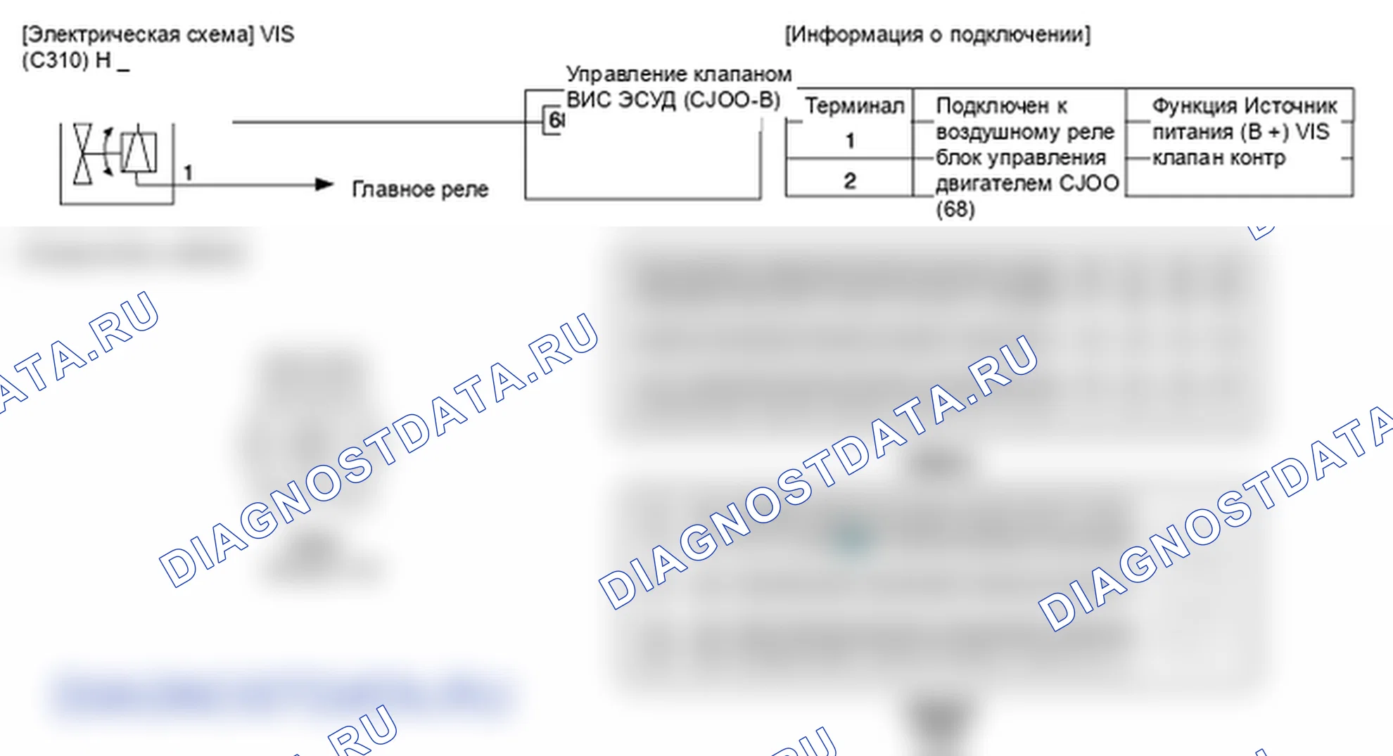 Фрагмент электросхемы: Регулируемый впускной электромагнитный клапан (VIS). Hyundai ix35 EL