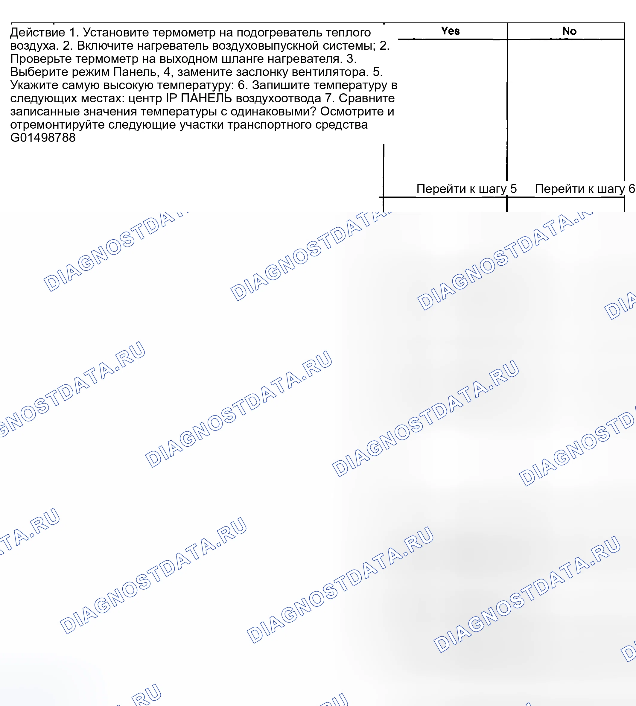 Рис. 15. Hyundai Venue I
