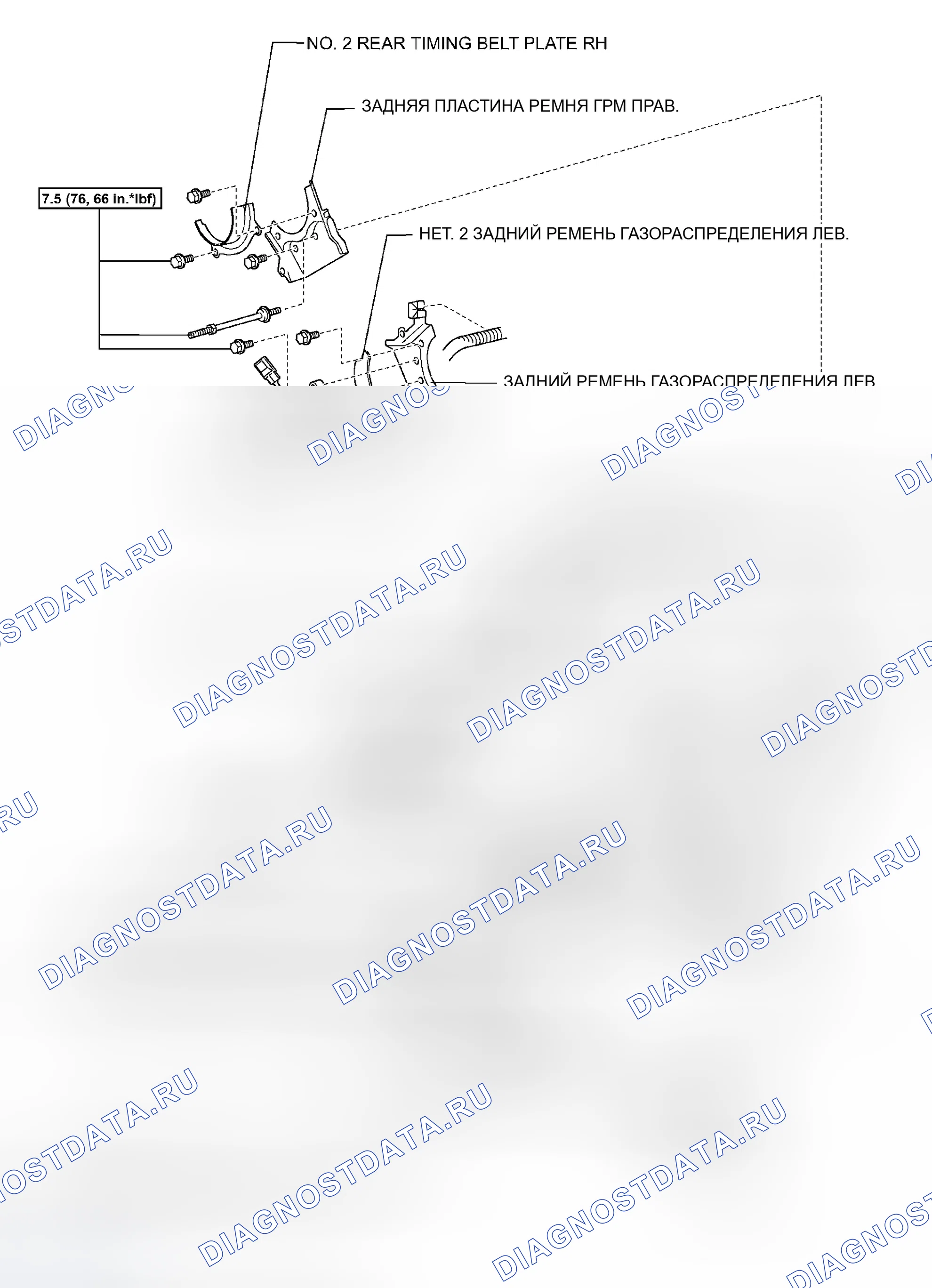 Рис. 79. Toyota Land Cruiser 100 рестайлинг 2