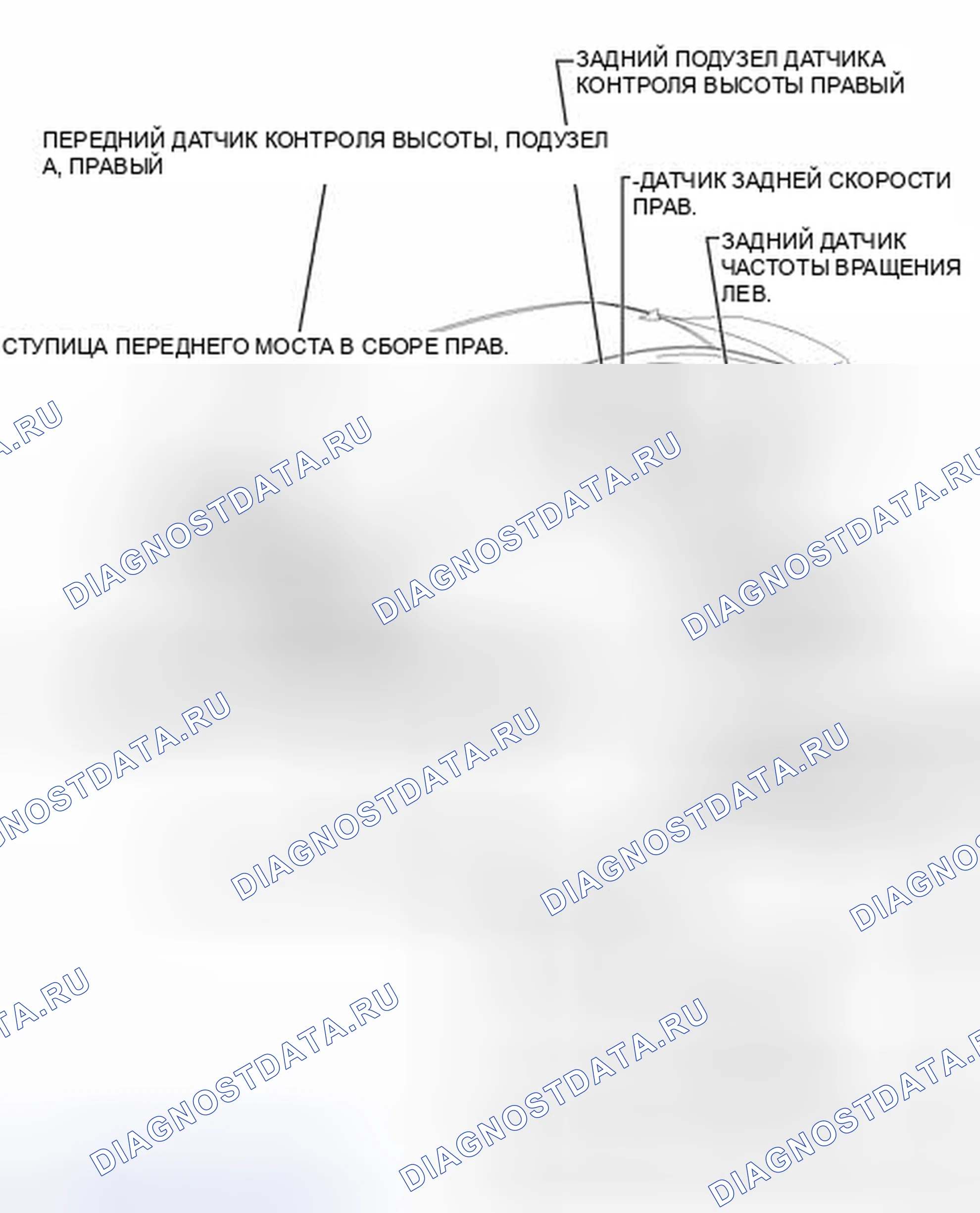 Рис. 95: ИЛЛЮСТРАЦИЯ. Honda Accord IV