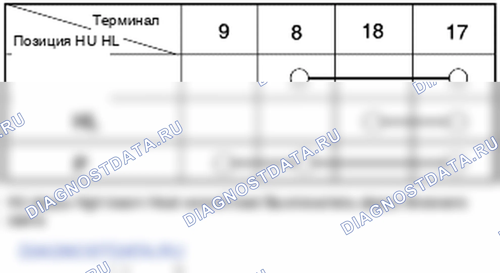 Проверка многофункционального переключателя. Kia Sorento BL
