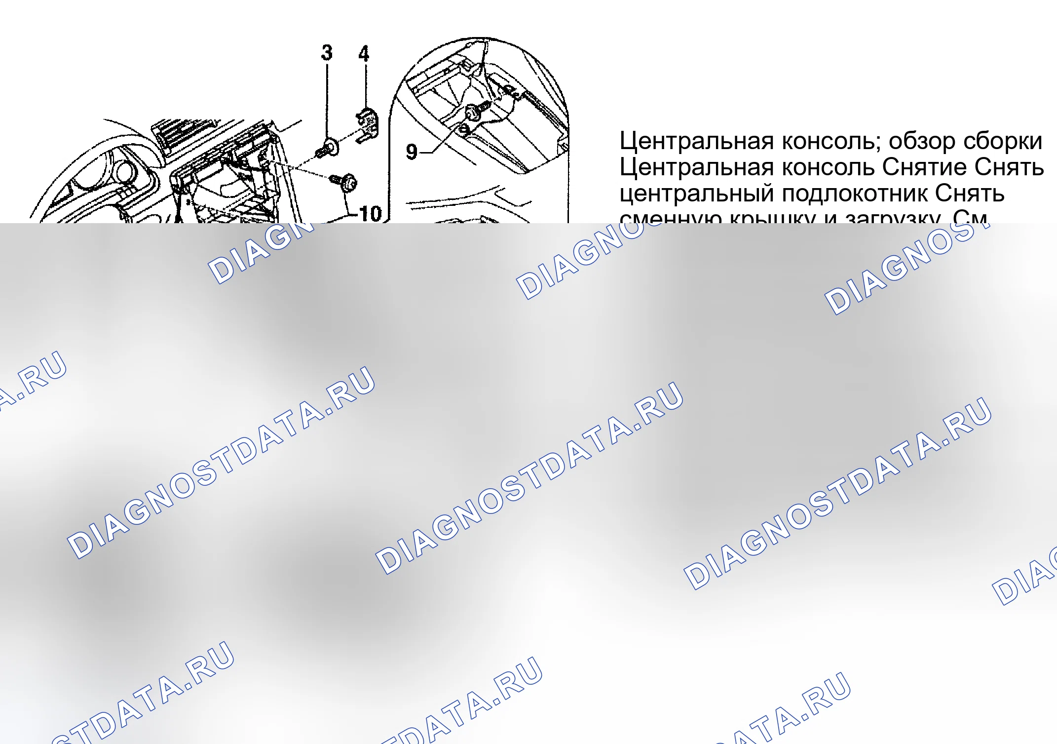 Рис. 34: ЦЕНТРАЛЬНАЯ КОНСОЛЬ. Audi S4 B6