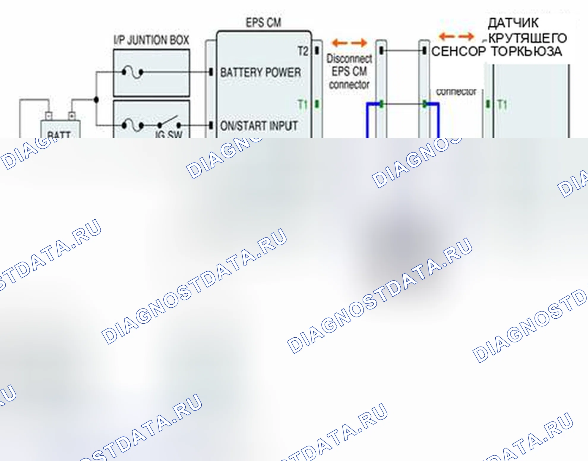 Рис. 86: Проверка сигнальной цепи. BMW 6 серия F06/F13/F12