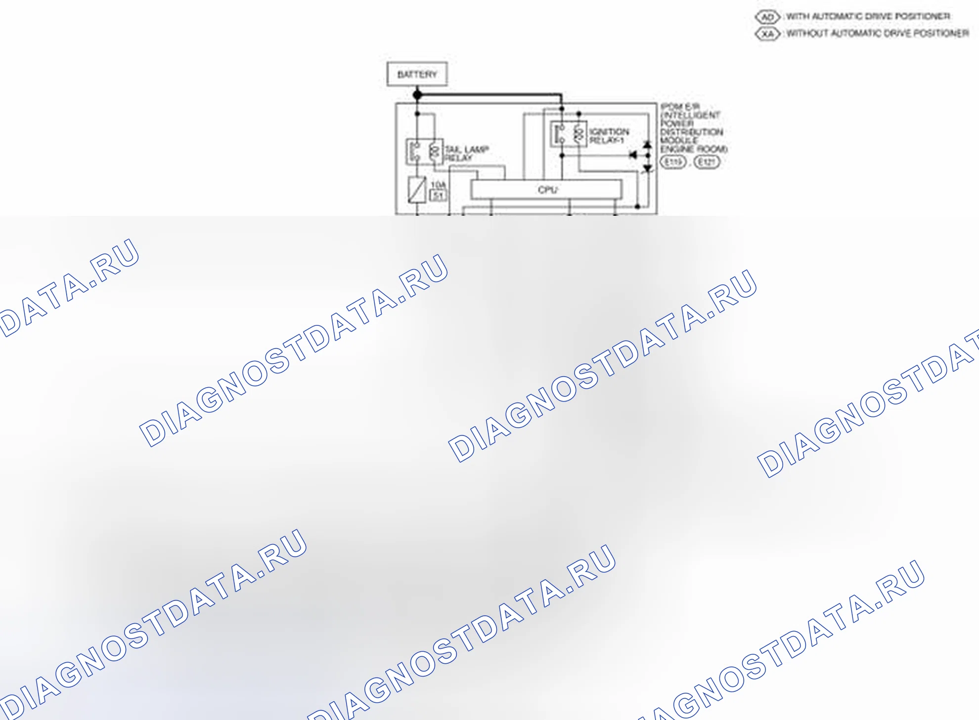 Рис. 213. Nissan Pathfinder IV рестайлинг