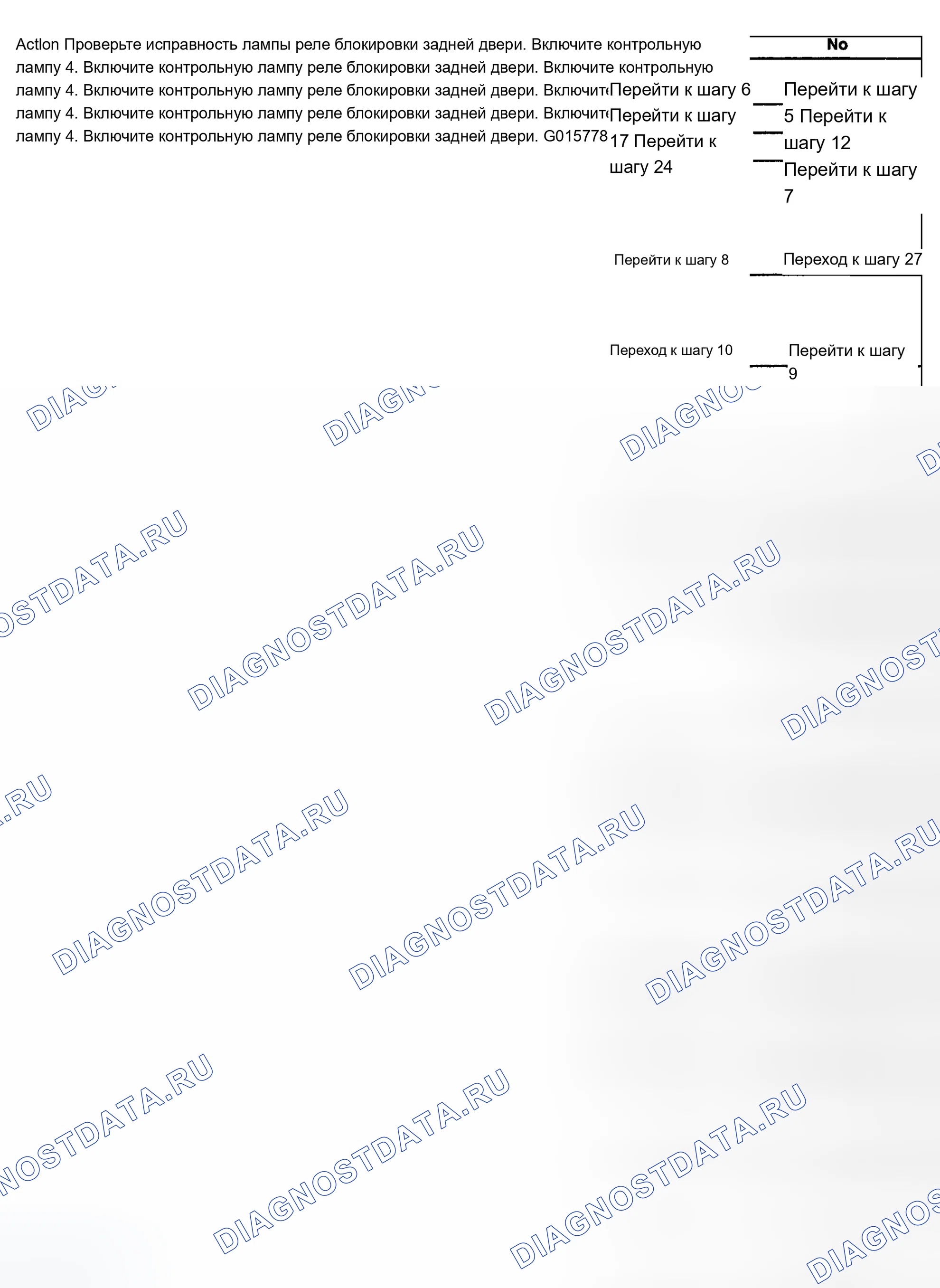 Рис. 143. Chevrolet Silverado 1500 HD 
