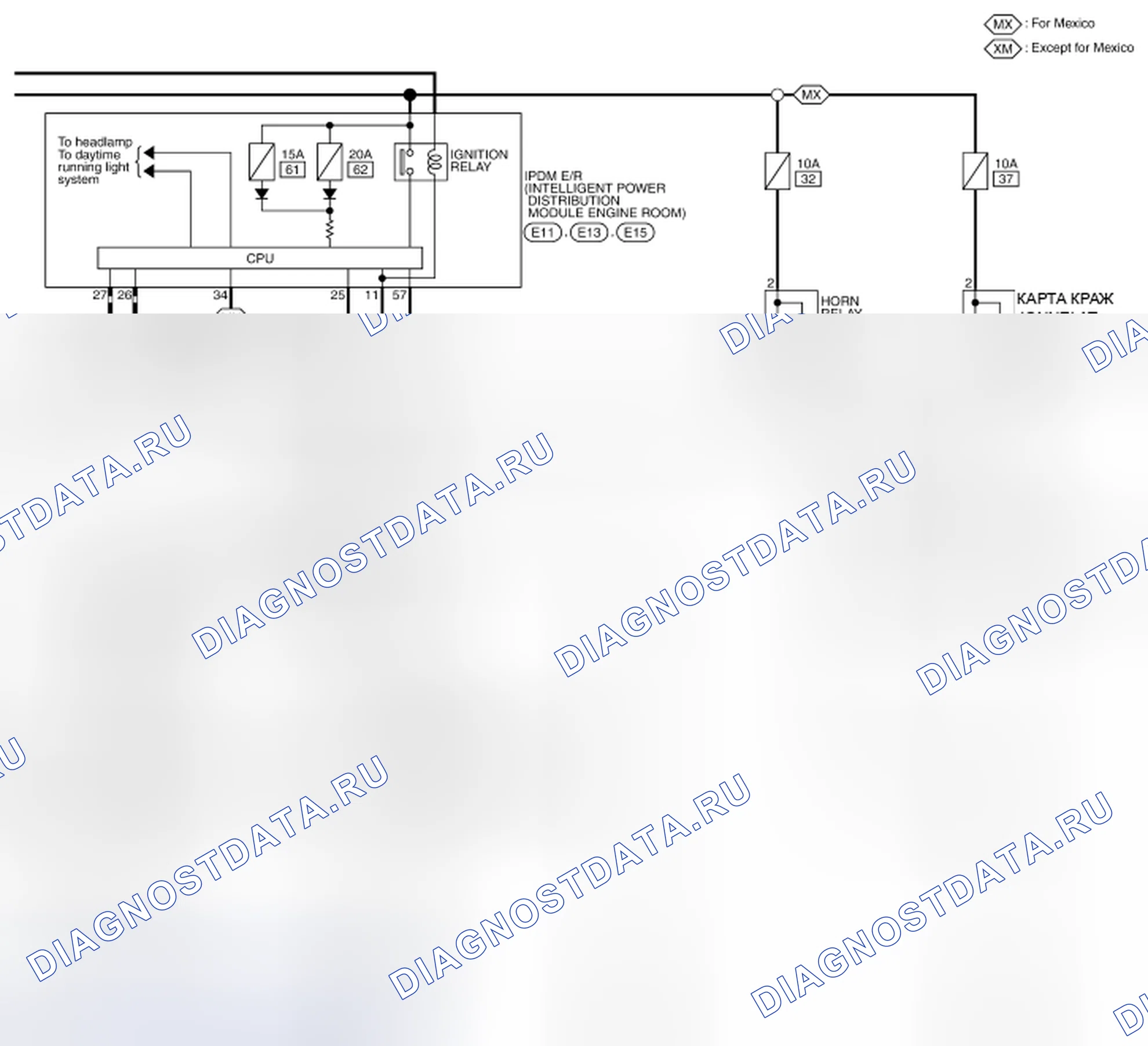 Рис. 43. Nissan Rogue I рестайлинг