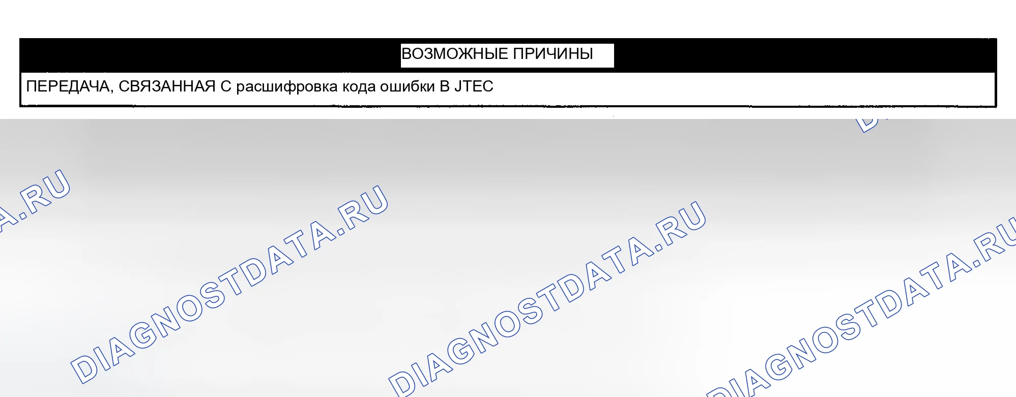Рис. 954: расшифровка кода ошибки P0700: СООБЩЕНИЕ О ПЕРЕДАЧЕ. Dodge Pickup R1500 