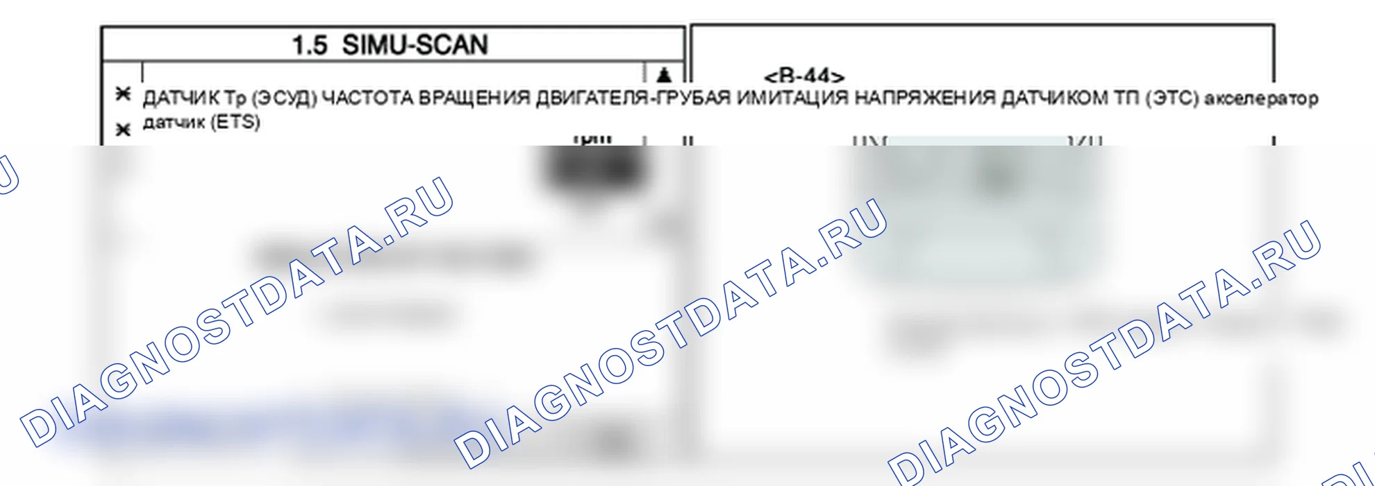 P0220: акселератор.положение Датчик 2-Неисправность. Kia Sorento BL