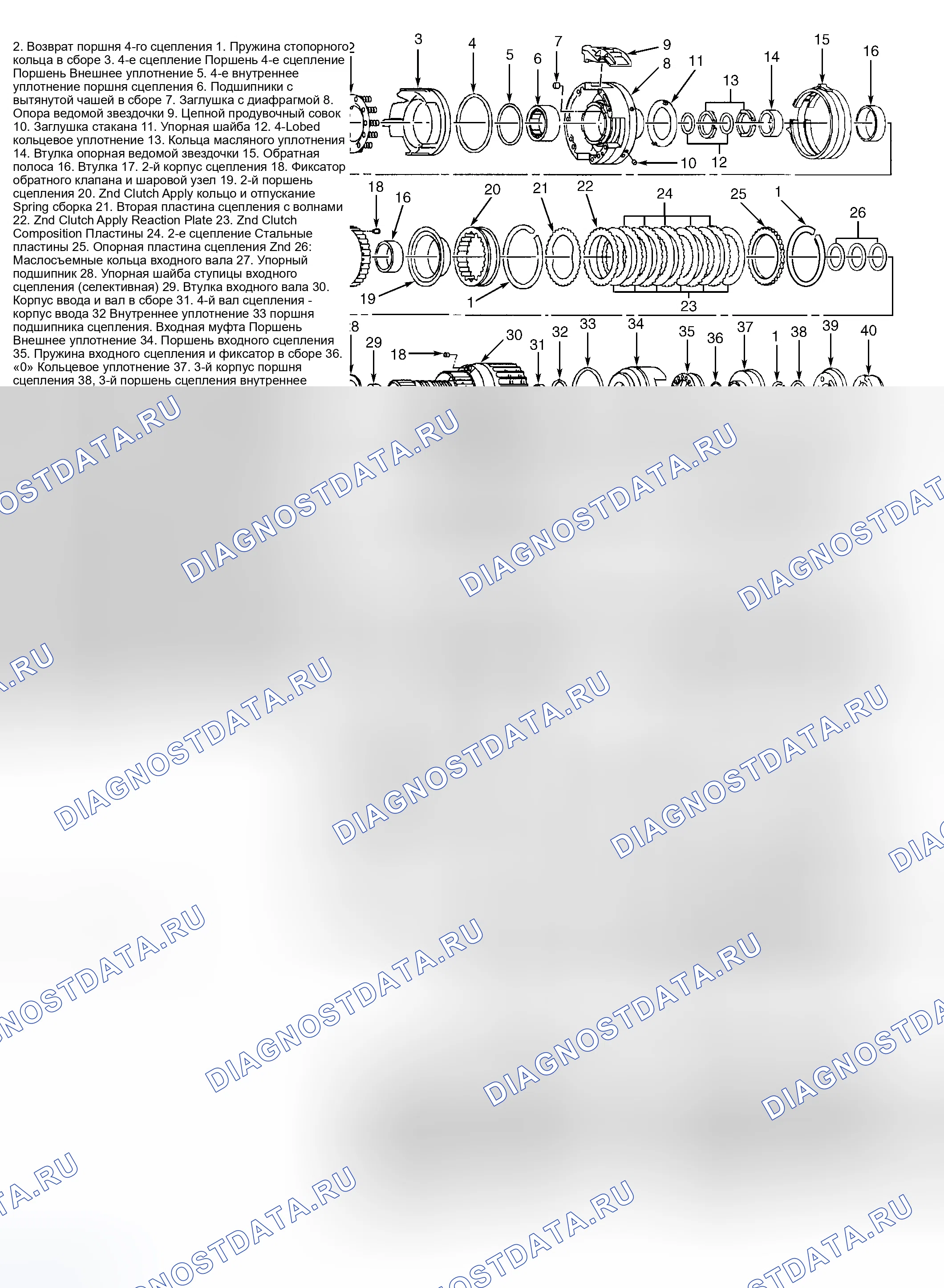 Рис. 33. Hyundai Trajet I