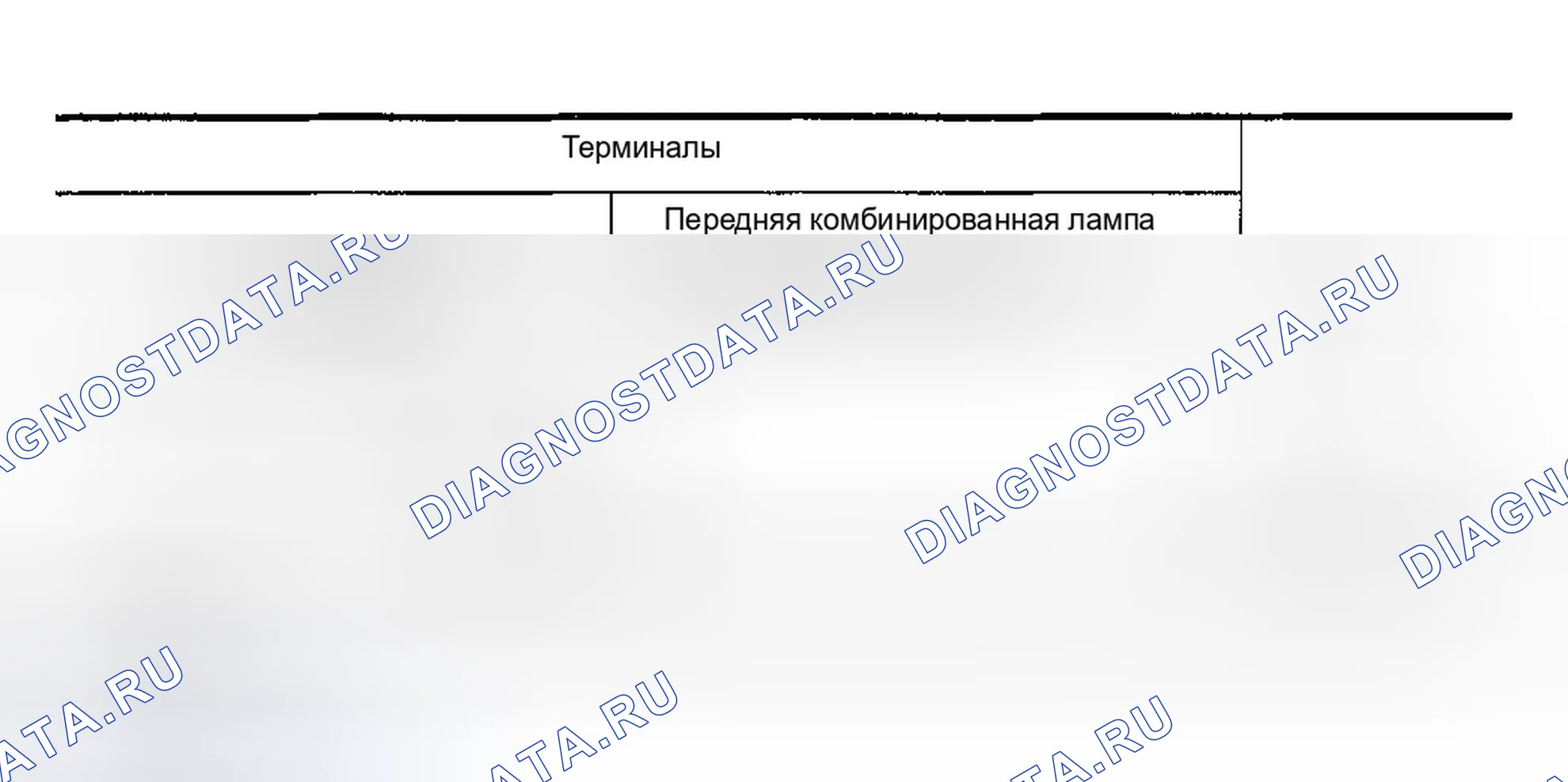Рис. 148. Infiniti G35 III