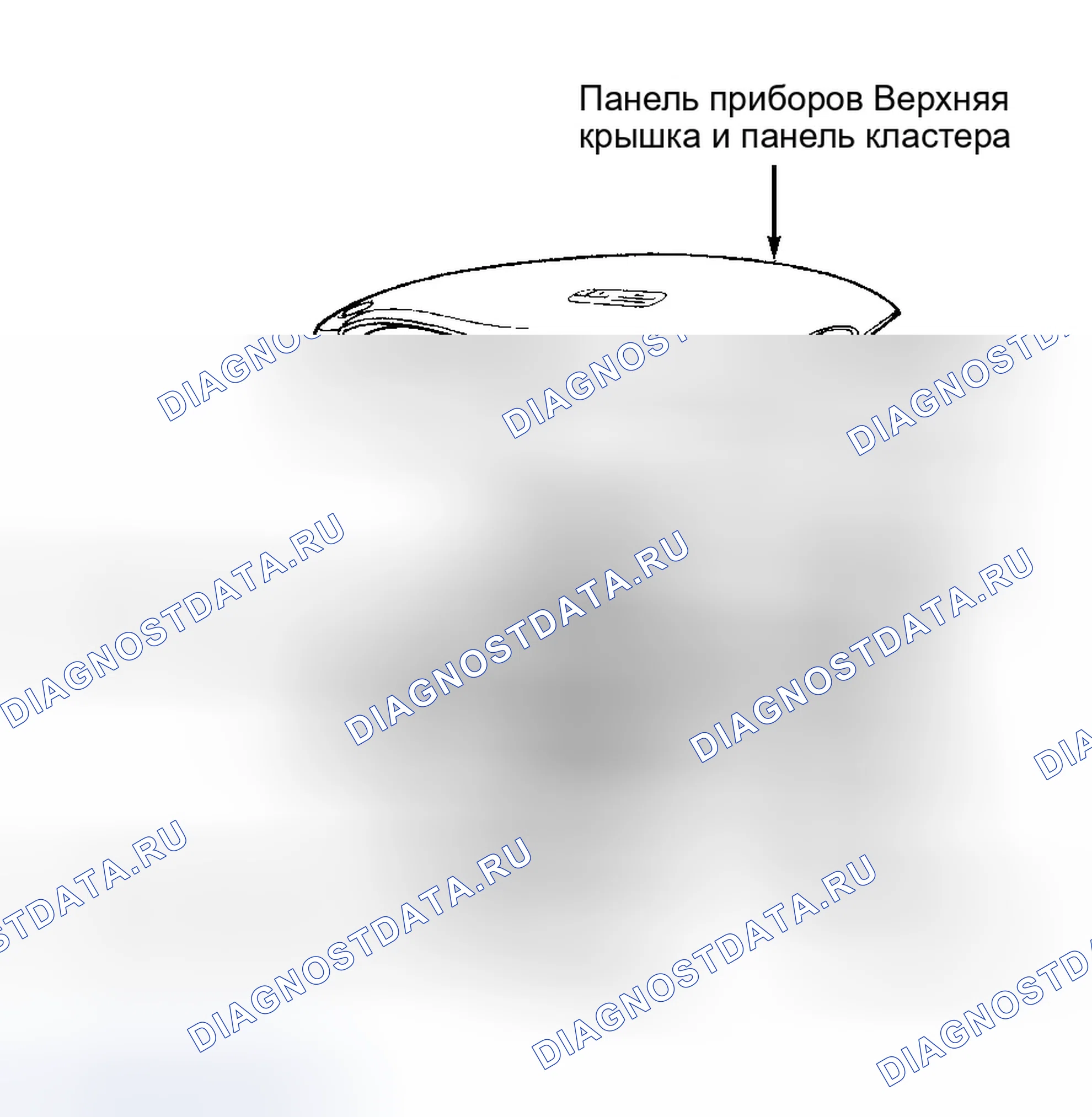 Рис. 1. Dodge Neon I