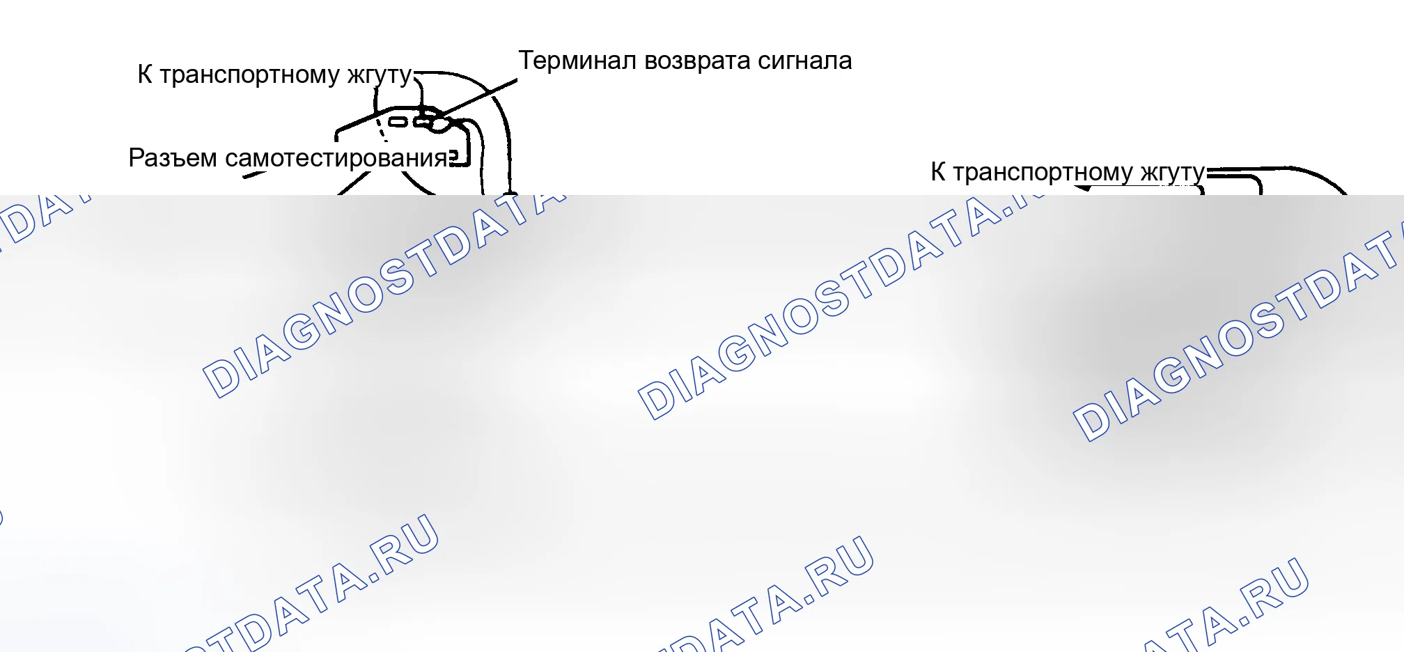 Рис. 42: Тестер SUPER STAR II. Mazda Navajo I