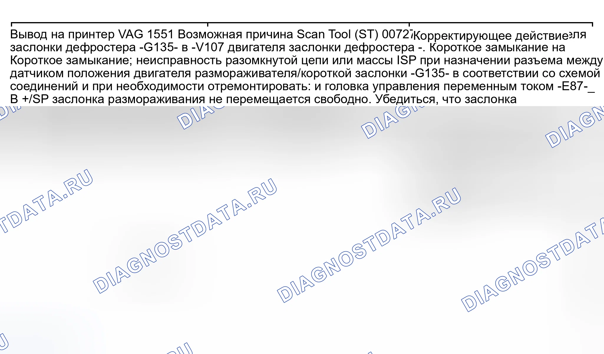 Рис. 9. Audi S6 C5
