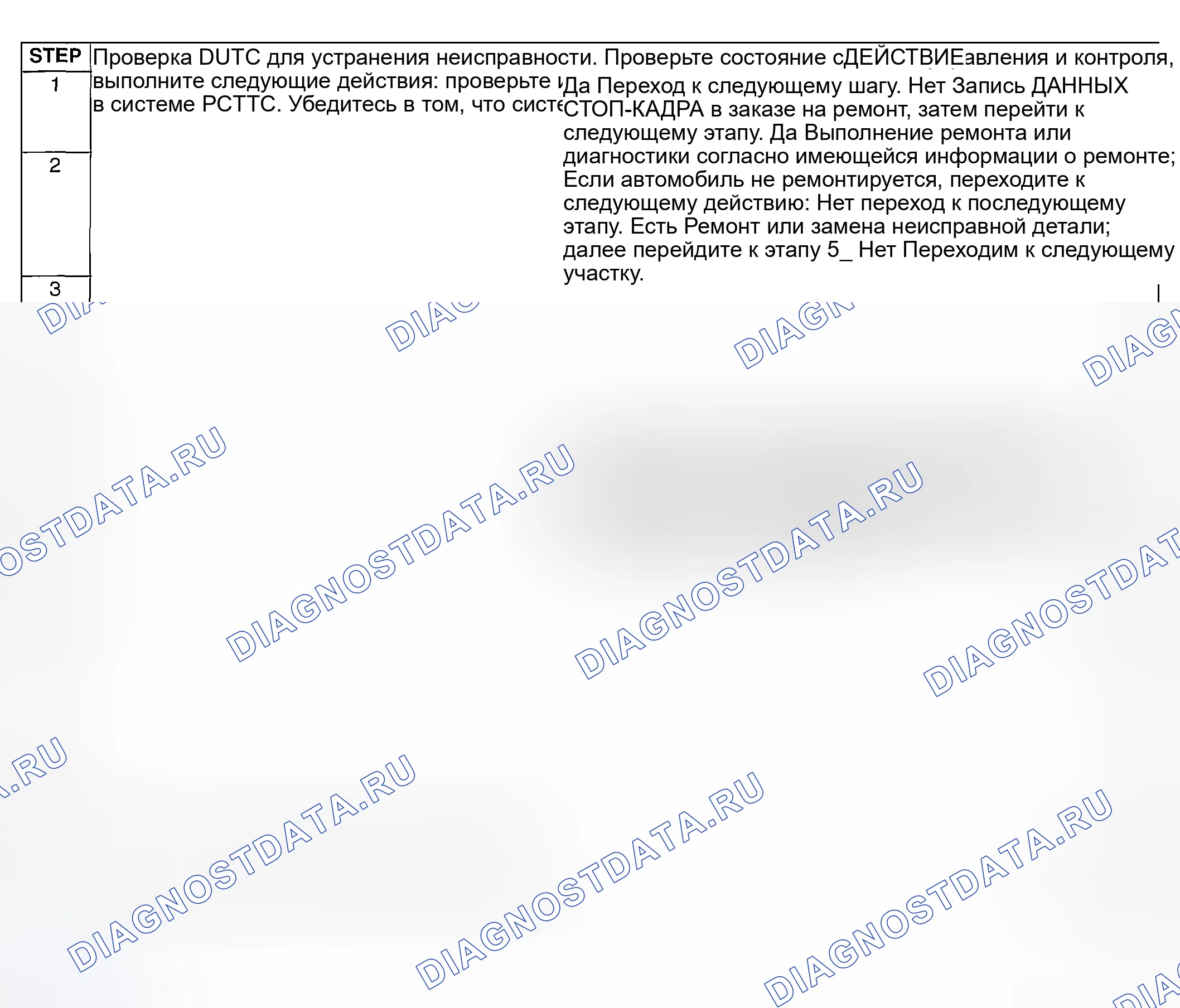 Рис. 211: Диагностическая процедура. Honda CR-V III рестайлинг
