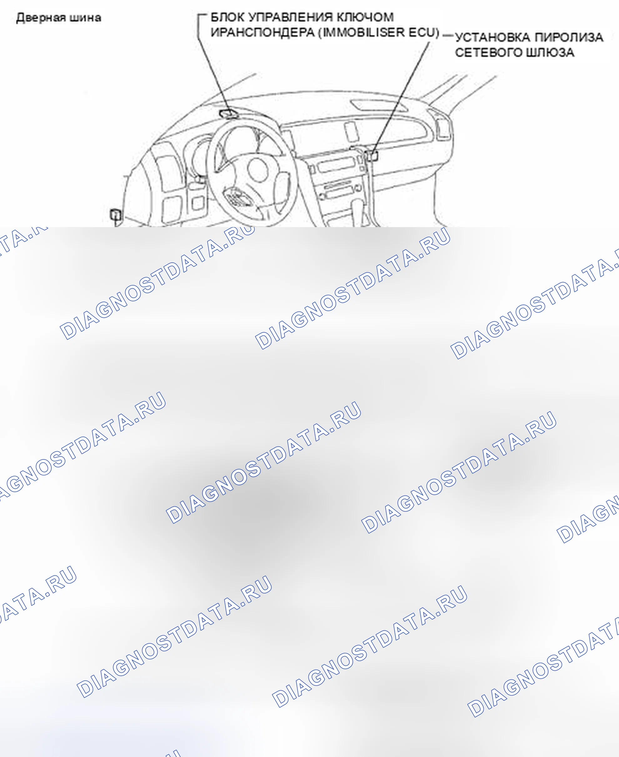 Рис. 132: РАСПОЛОЖЕНИЕ ДЕТАЛЕЙ. Honda CR-V VI