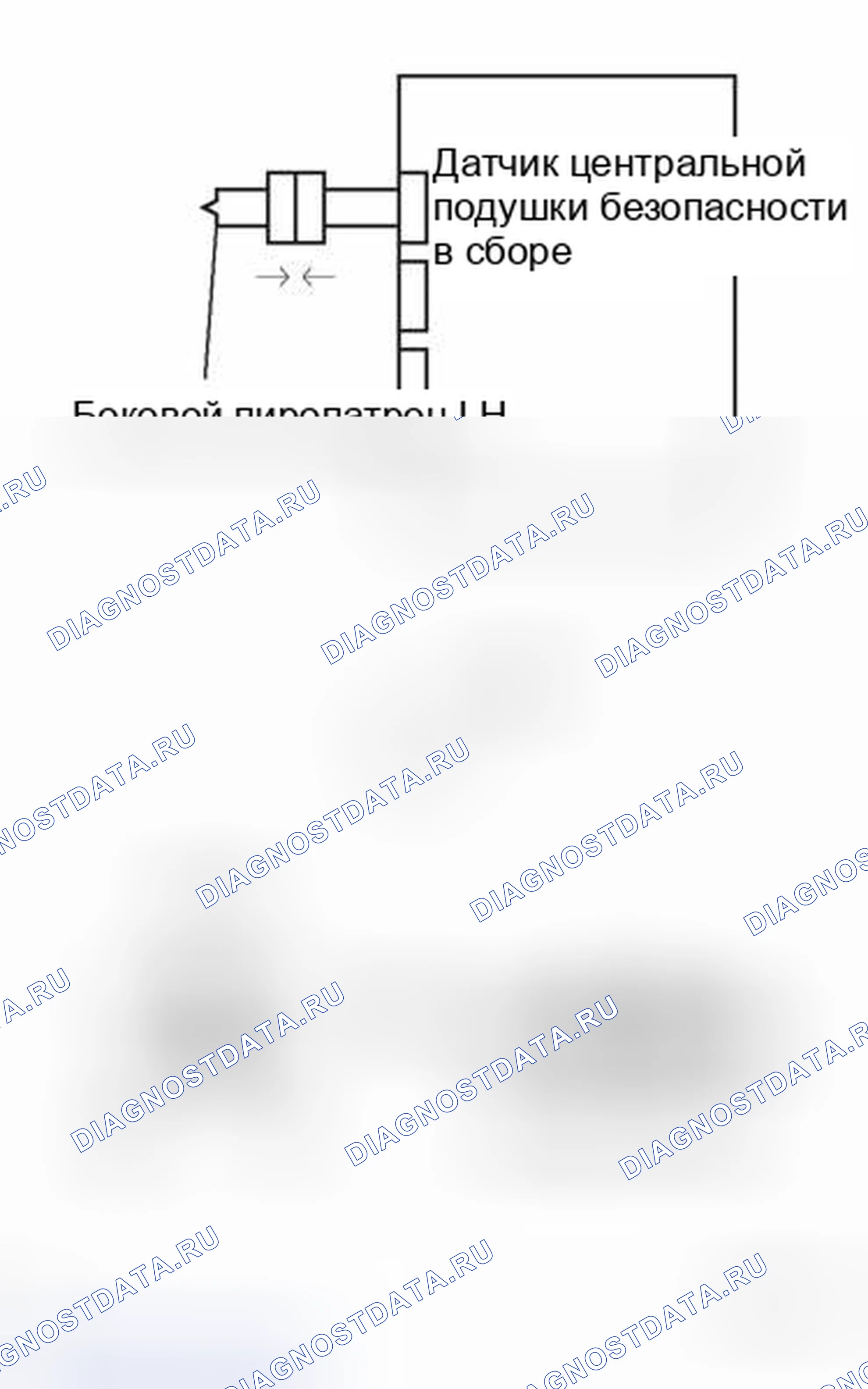 Рис. 324. Toyota Land Cruiser 100 рестайлинг 2