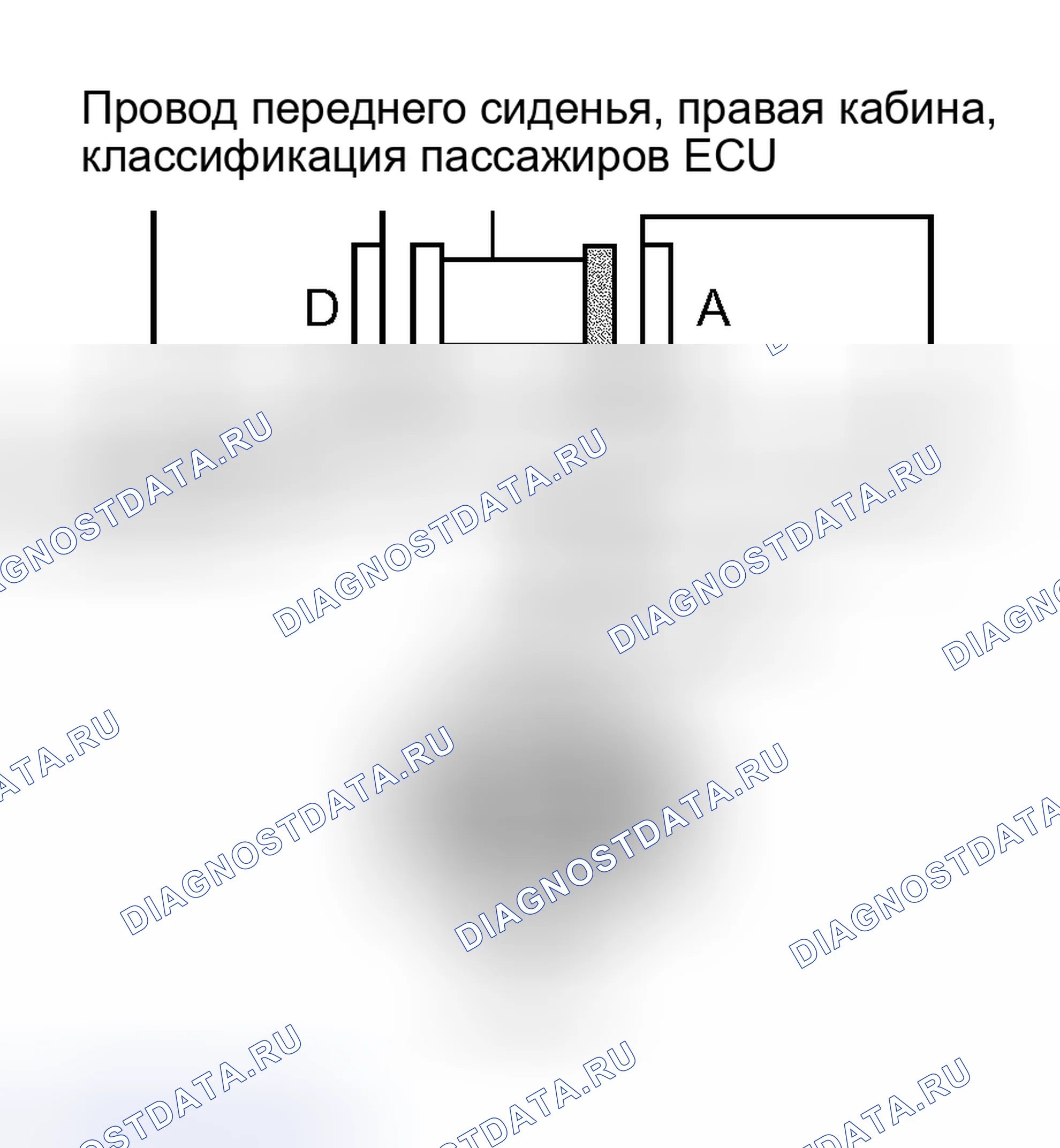 Рис. 144. Honda Accord VI