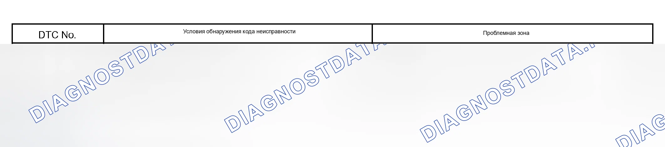 Рис. 111: ОПИСАНИЕ ЦЕПИ. Toyota Sequoia I рестайлинг