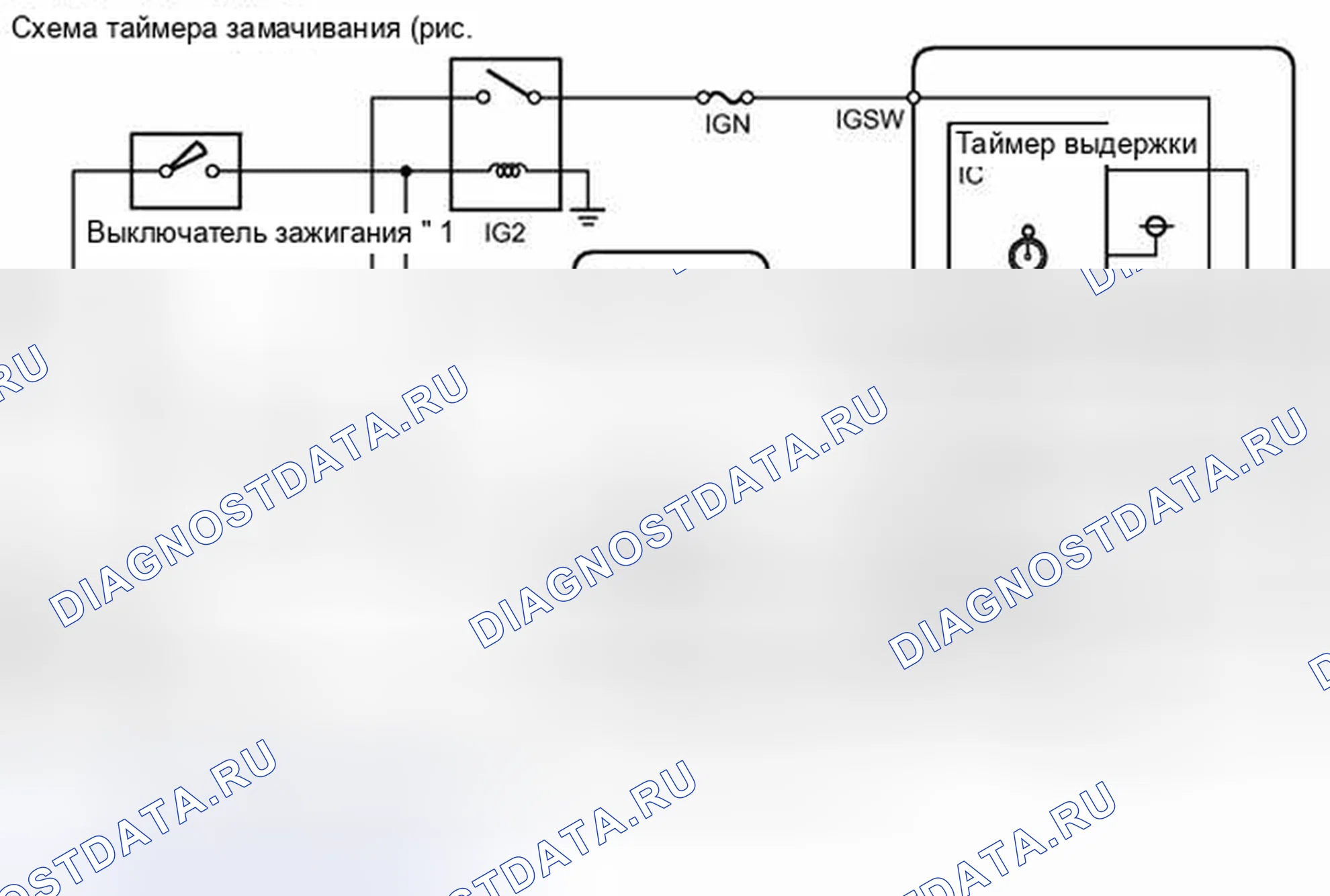 Рис. 275. Toyota 4Runner V