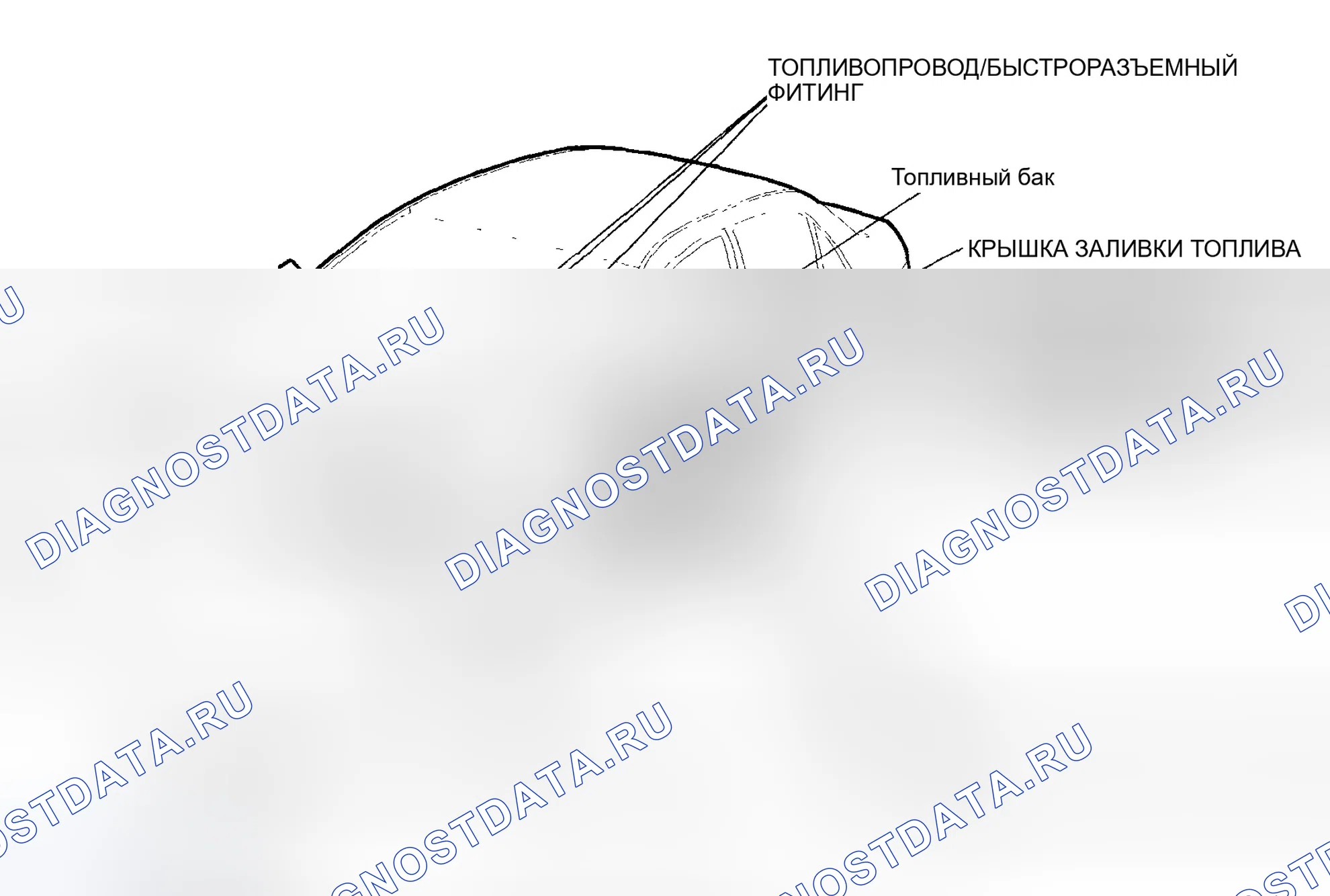Рис. 2: Модель SULEV. Honda Accord VII