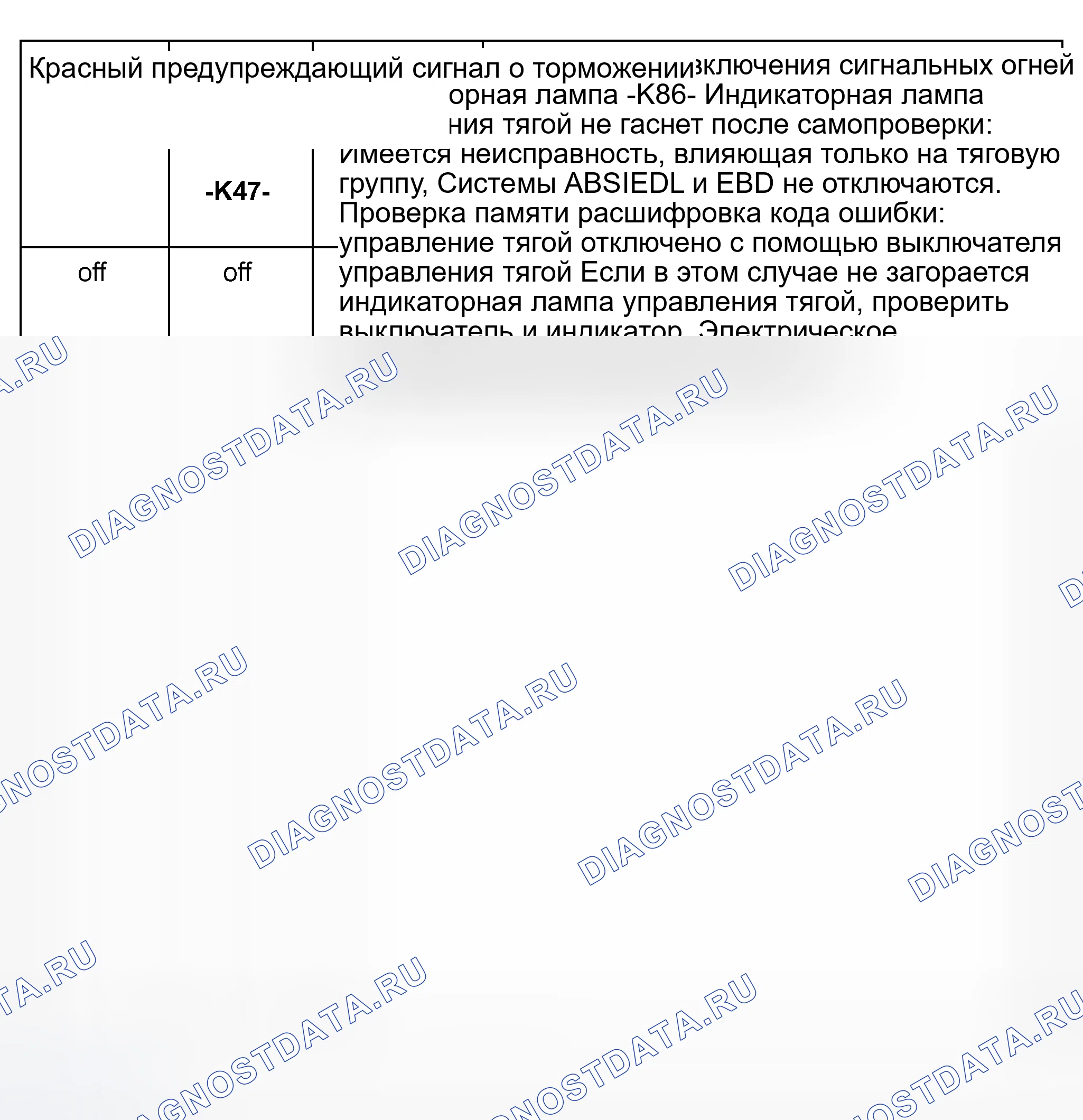 Рис. 9. Audi S8 D2 рестайлинг