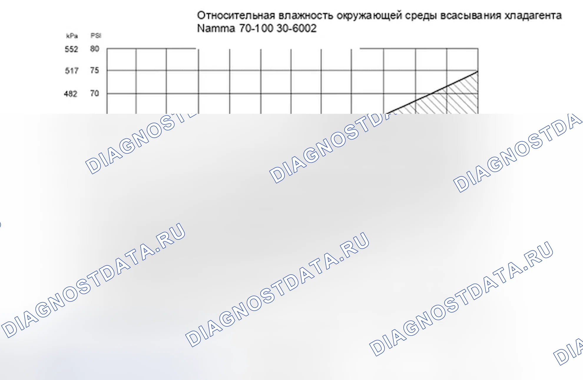 Рис. 165. Ford Ranger II
