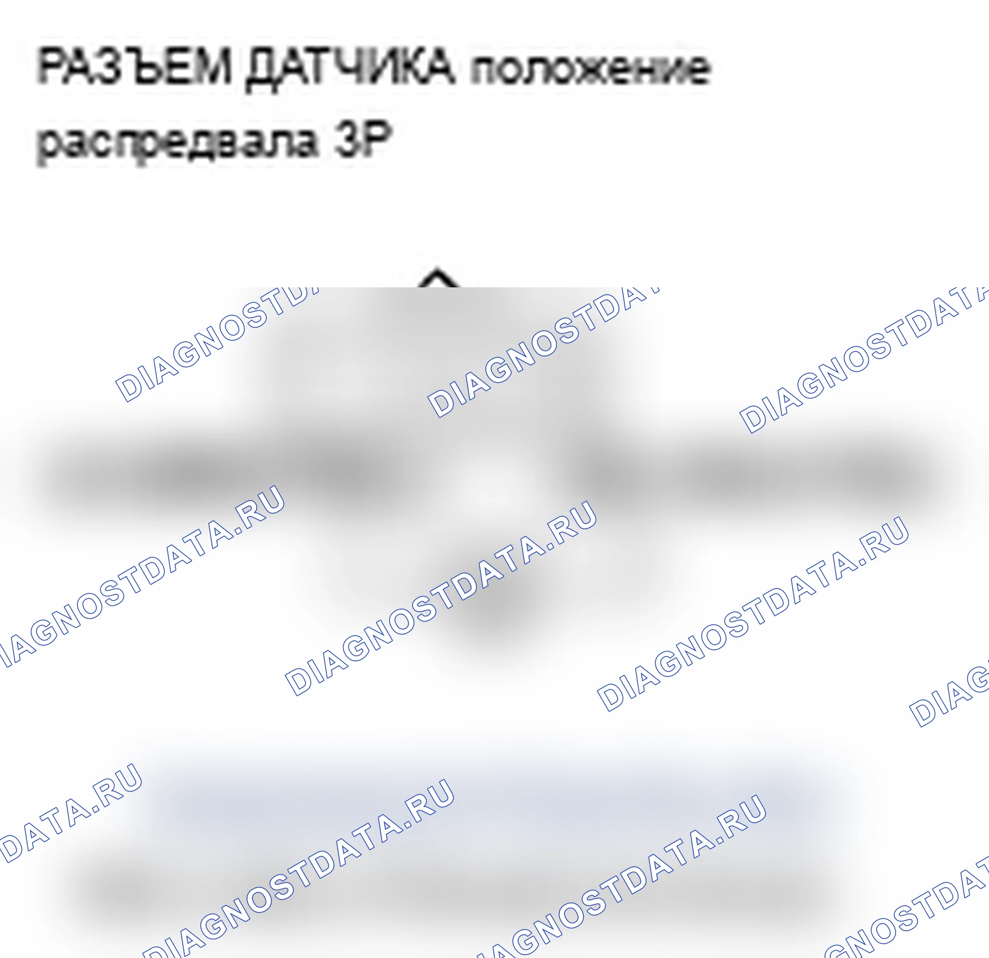 Рис. 200. Acura RDX I