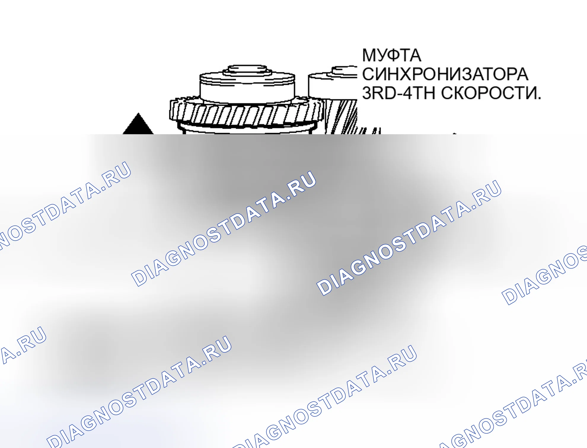 Рис. 11: > > B < < 5TH скорость-REVERSE Переключение FORK / 5TH SPEAD-REVERSE SHITCH RAIL / 3RD-xtigx3 VELOCF Переключение ВИЛКА / хтагх4-хтегх5 SPE 4TH 3RD 4TH. Mitsubishi Outlander I