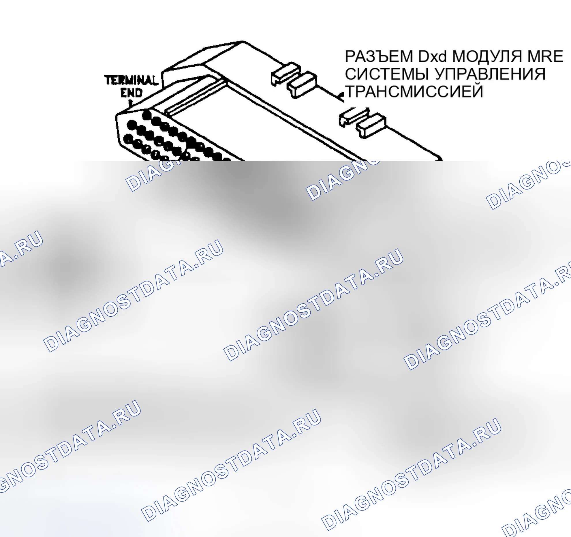 Рис. 209: Тест Tc-36A - Проверка цепи соленоида овердрайва. Dodge Dakota WS 