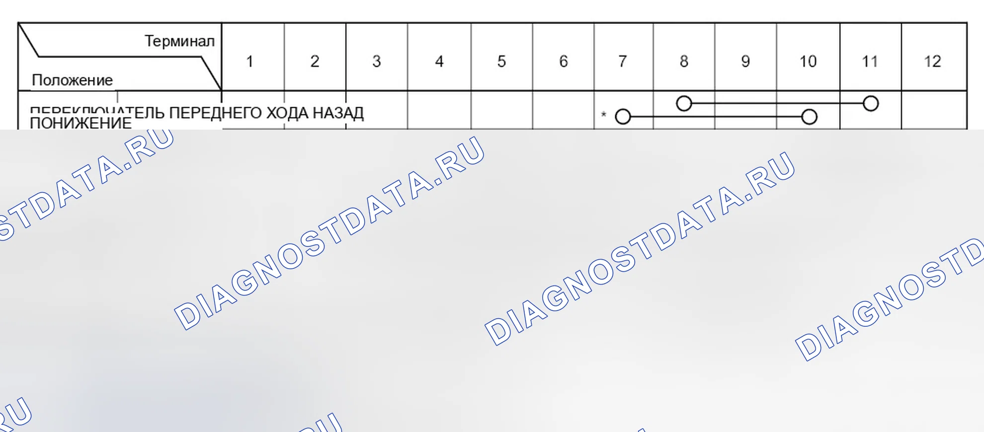 Рис. 110. Honda Ridgeline I рестайлинг