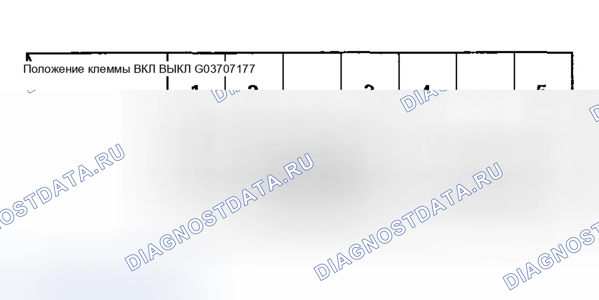 Рис. 41. Honda Odyssey III