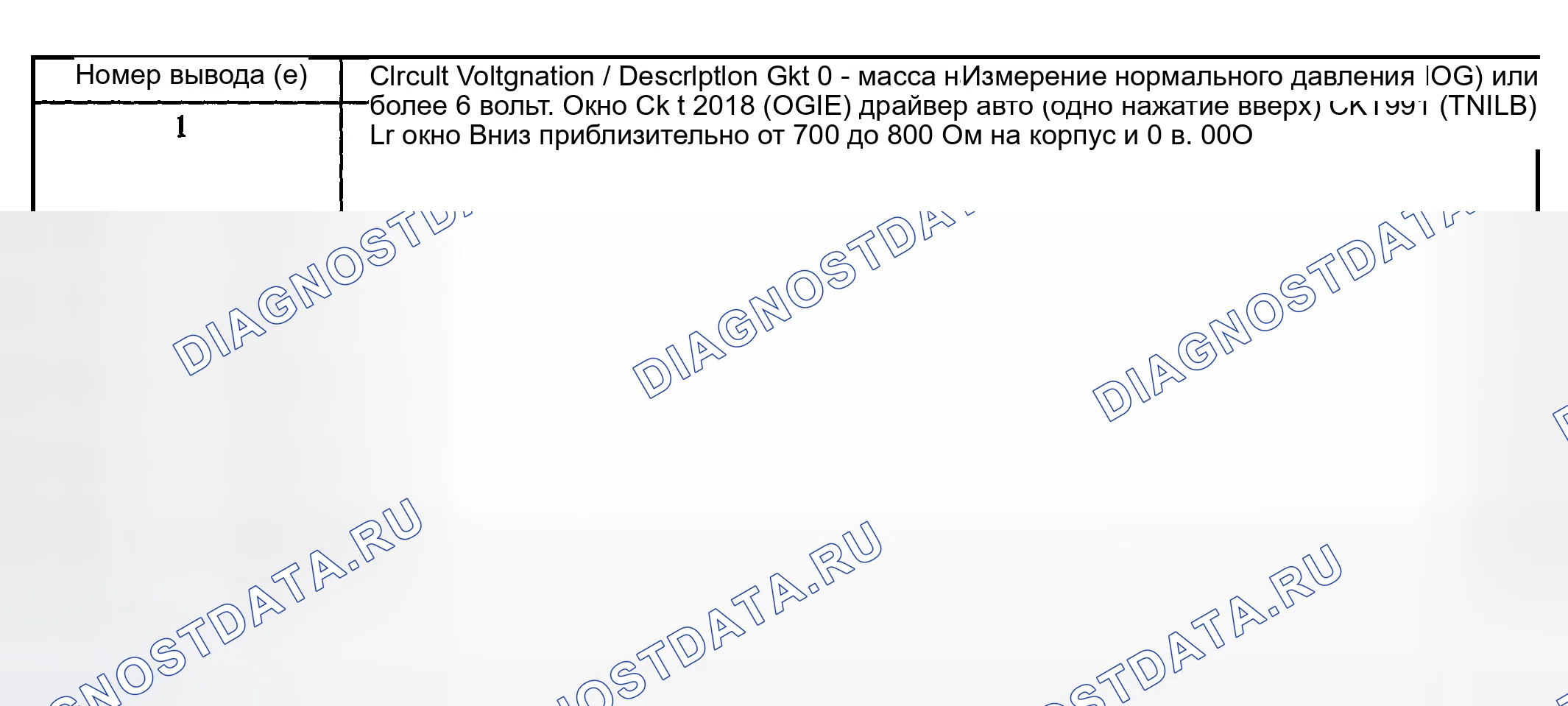 Рис. 120. Hyundai ix20 I рестайлинг