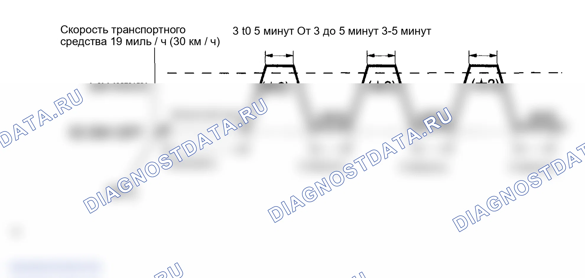 Рис. 270. Lexus LX J100 рестайлинг