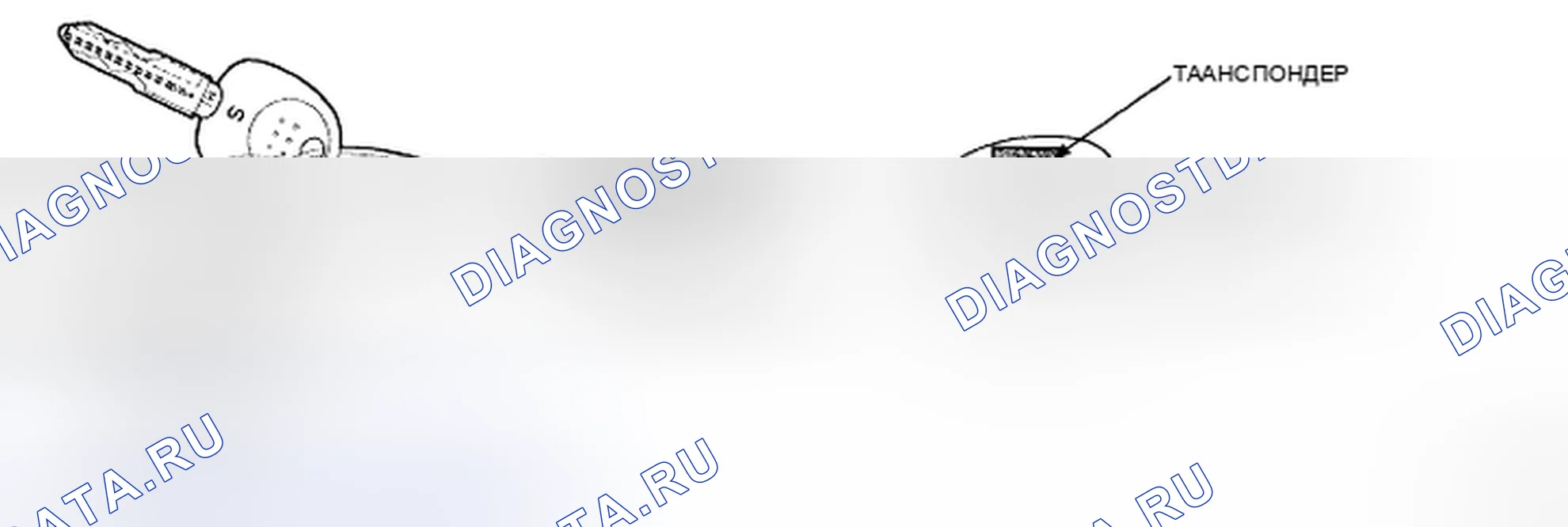 Рис. 85: РАСПОЛОЖЕНИЕ КОМПОНЕНТОВ. Kia Magentis II