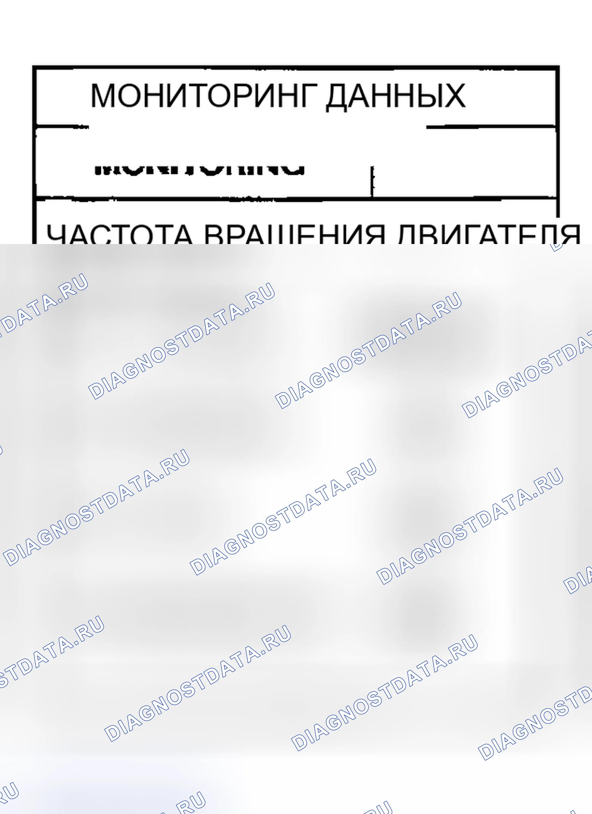 Рис. 867: Диагностическая процедура. Honda Odyssey (North America) I