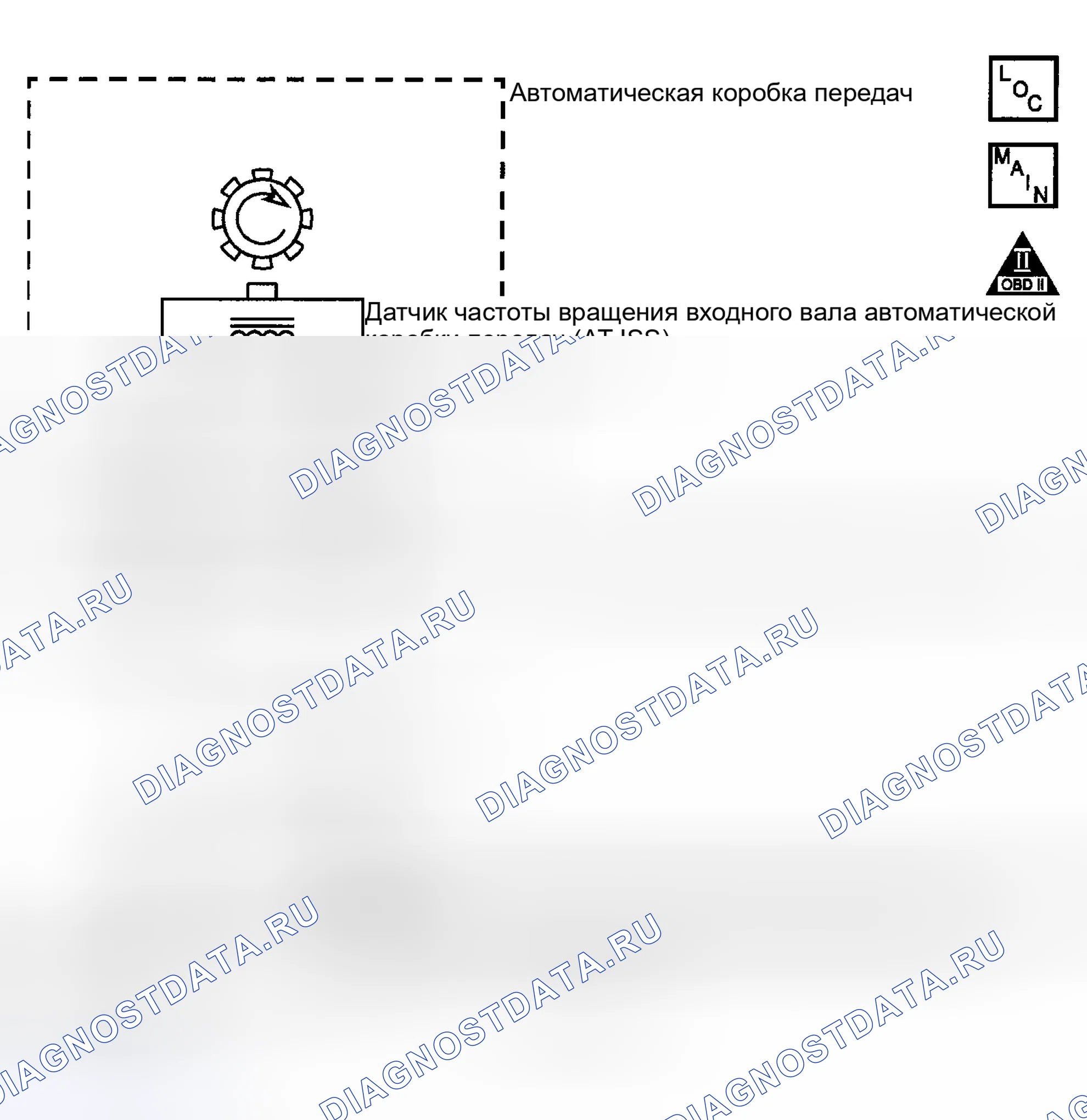 Рис. 343: расшифровка кода ошибки P0717. Pontiac Montana I