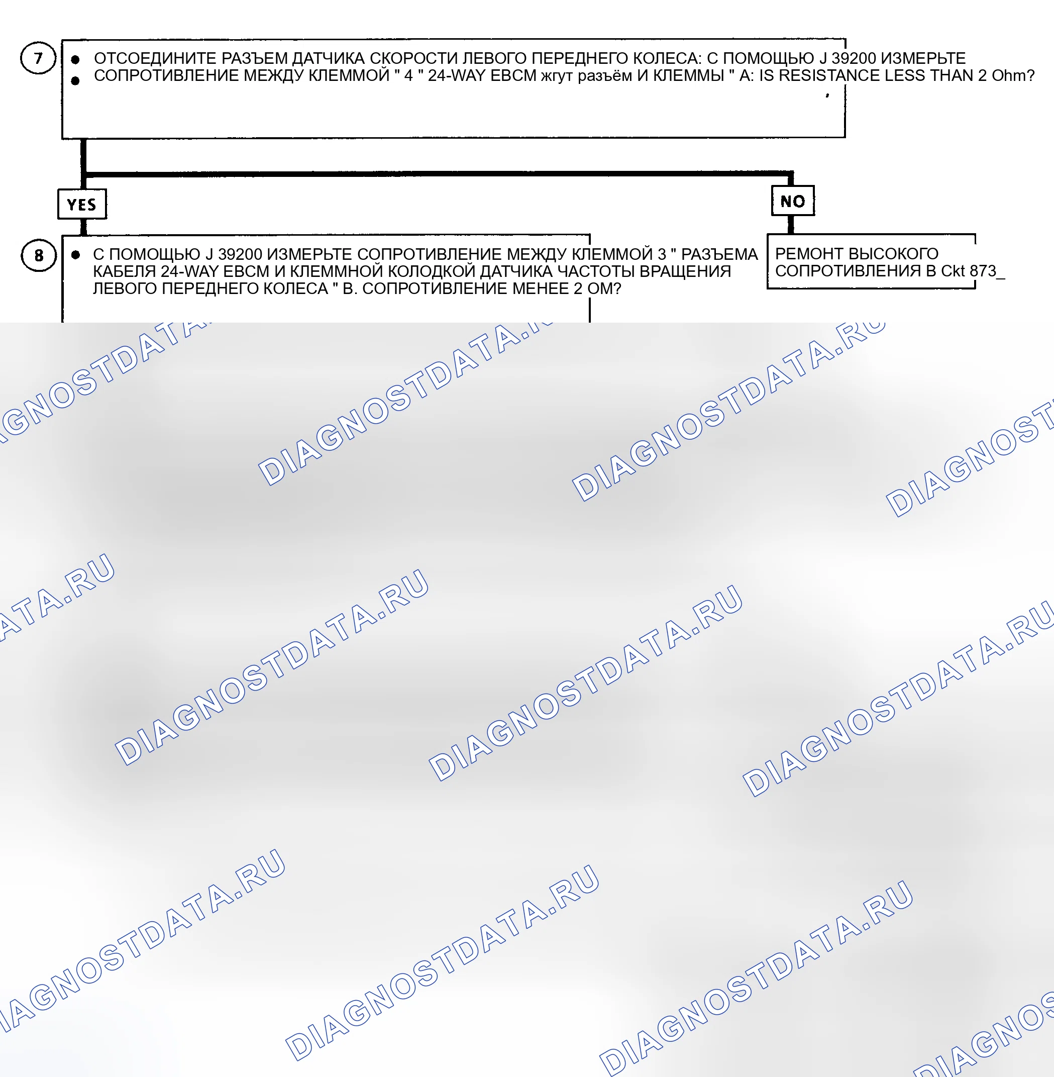 Рис. 57. Hyundai Staria I