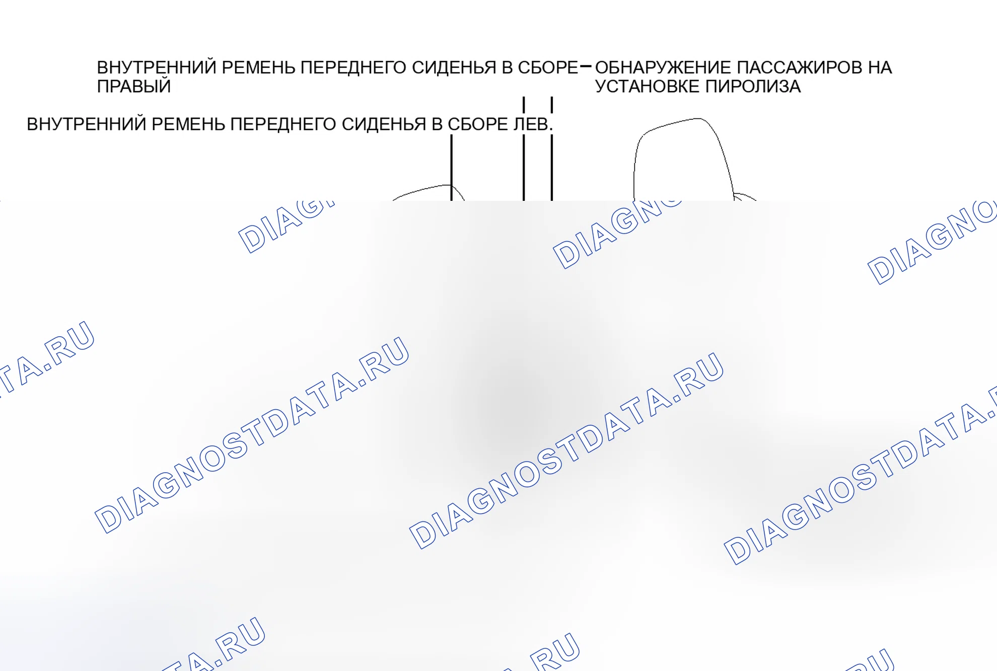 Рис. 48: ИЛЛЮСТРАЦИЯ. Toyota Avalon XX40