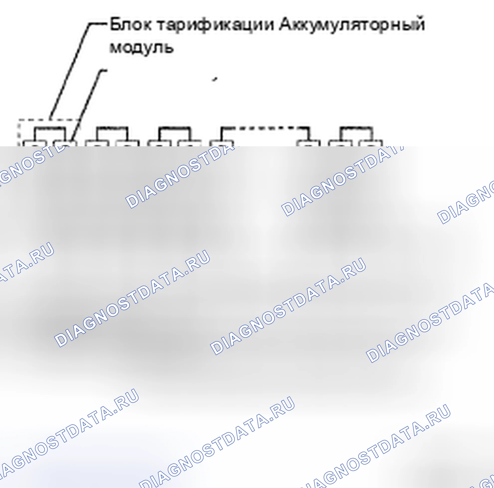 Рис. 2: ОПИСАНИЕ систем управления двигателя. Toyota Camry XV40