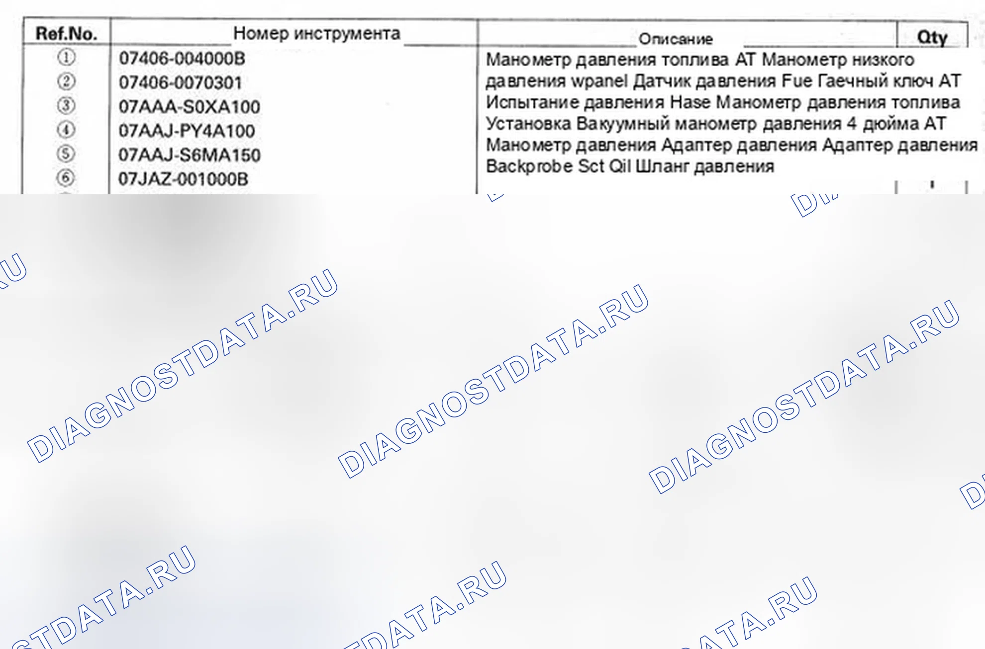 Рис. 28: Специальные инструменты. Honda Element YH2 рестайлинг 2