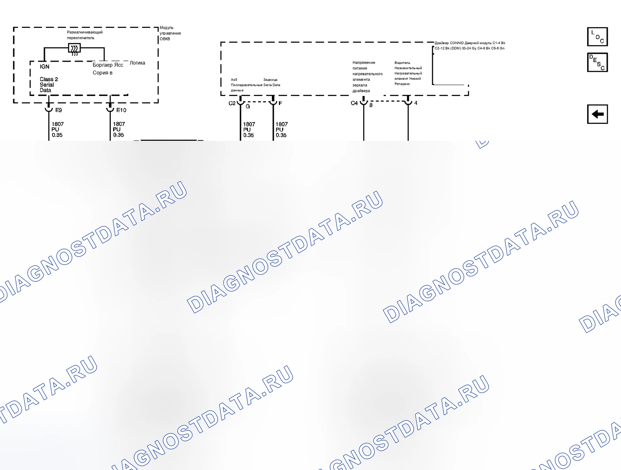 Рис. 9. Cadillac CTS I