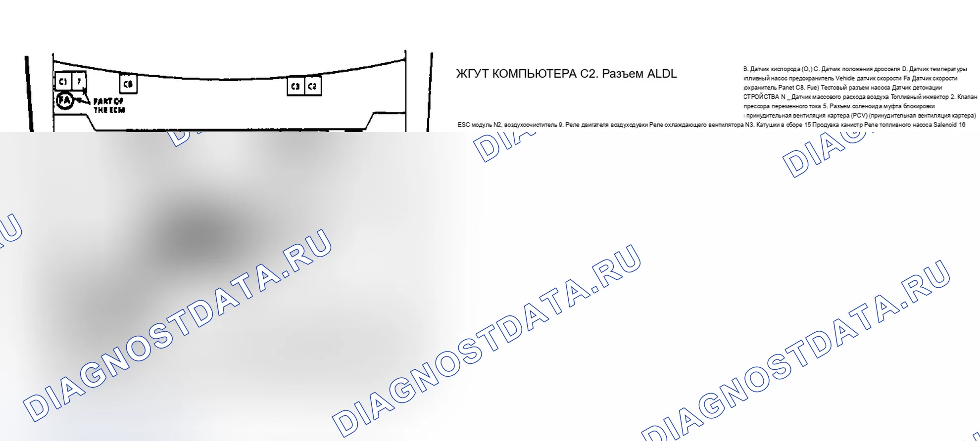 Рис. 184. Buick Electra Park Avenue Ultra 