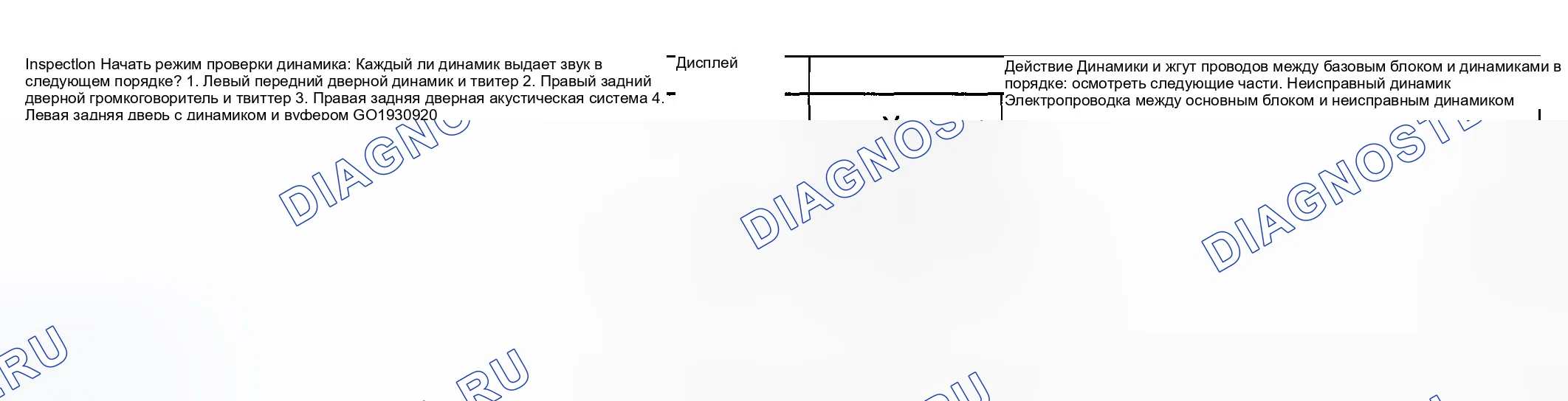 Рис. 50: Проверка динамик. Mazda 6 GG