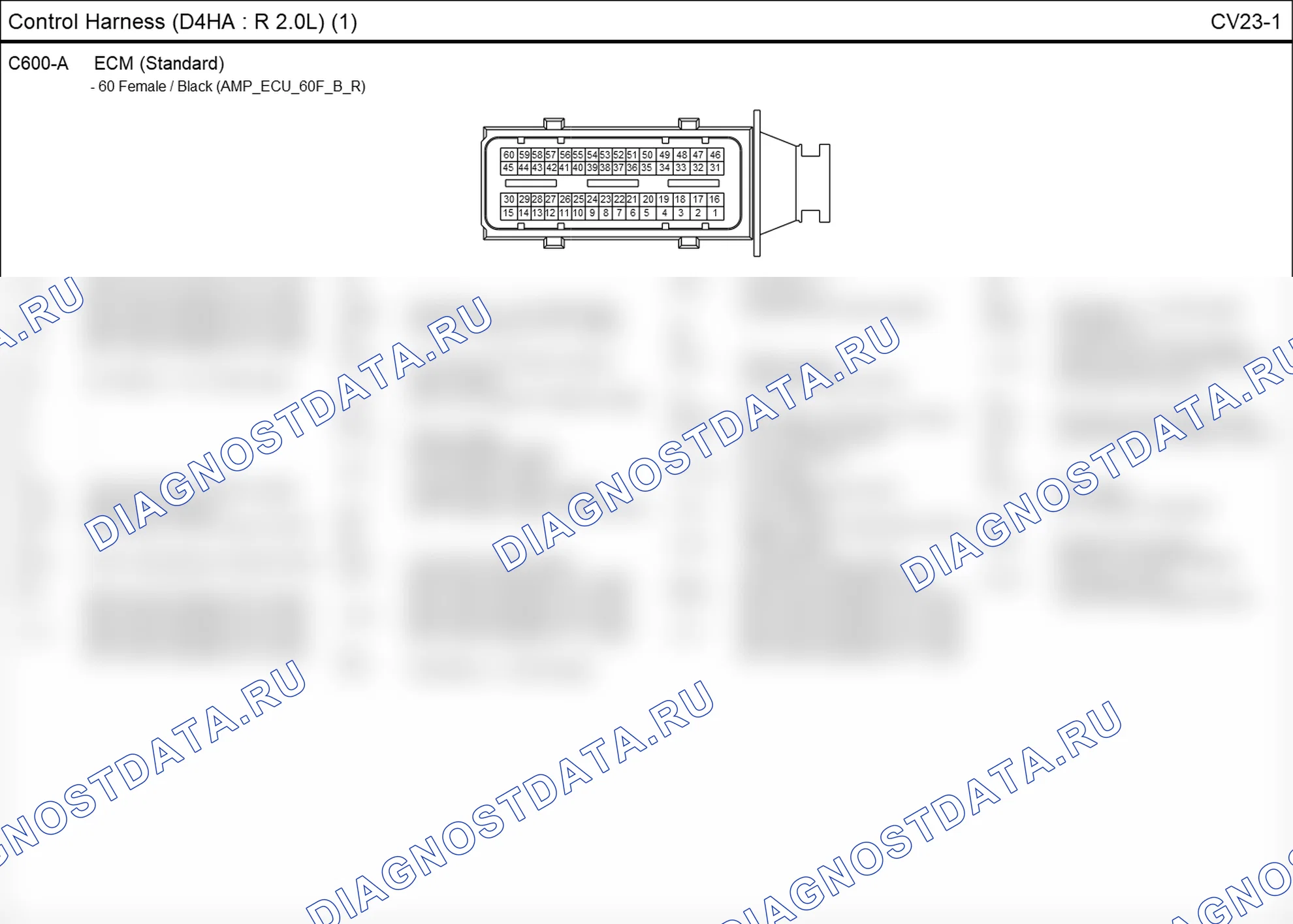 Распиновка разъёма CV23-1 — жгута управления. Hyundai ix35 EL