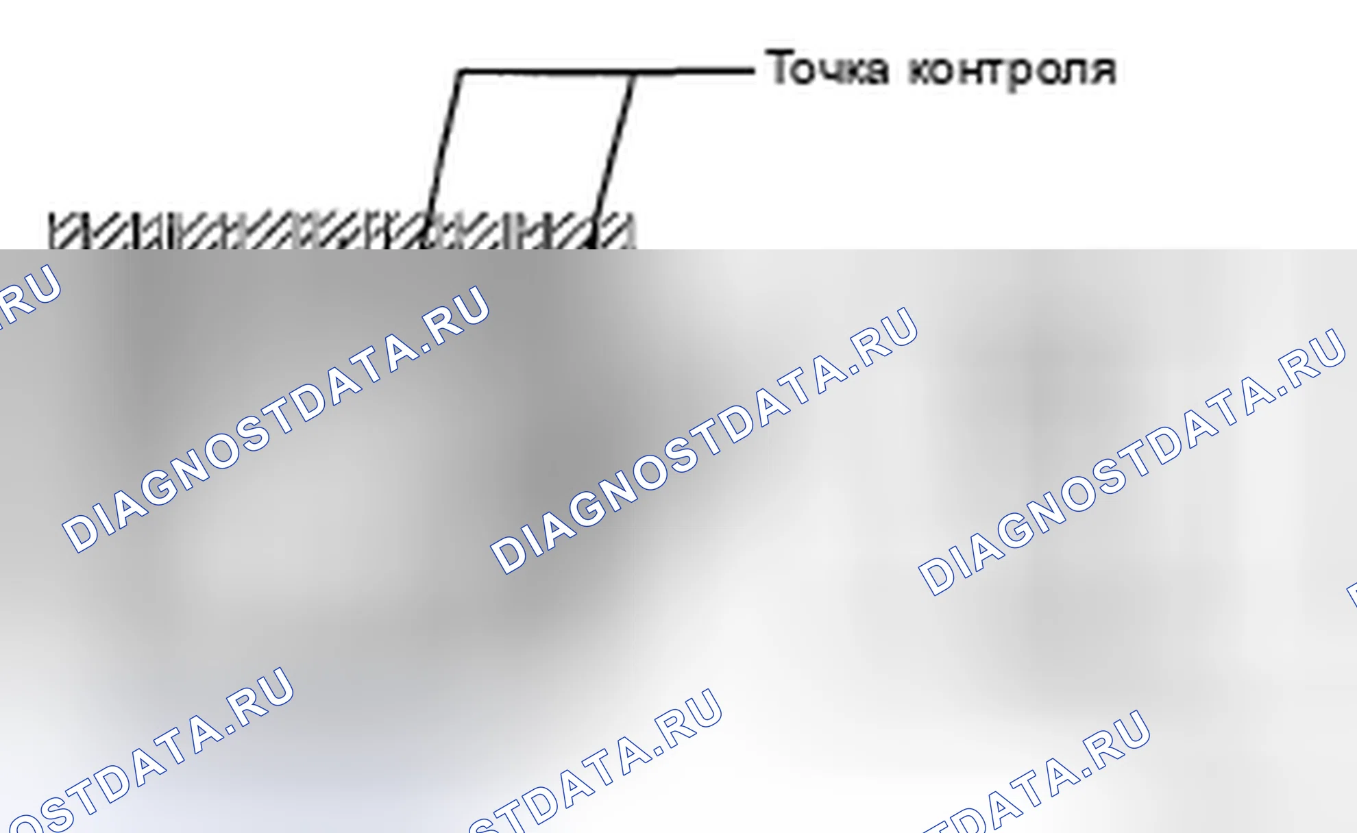 Рис. 492. Toyota Highlander II