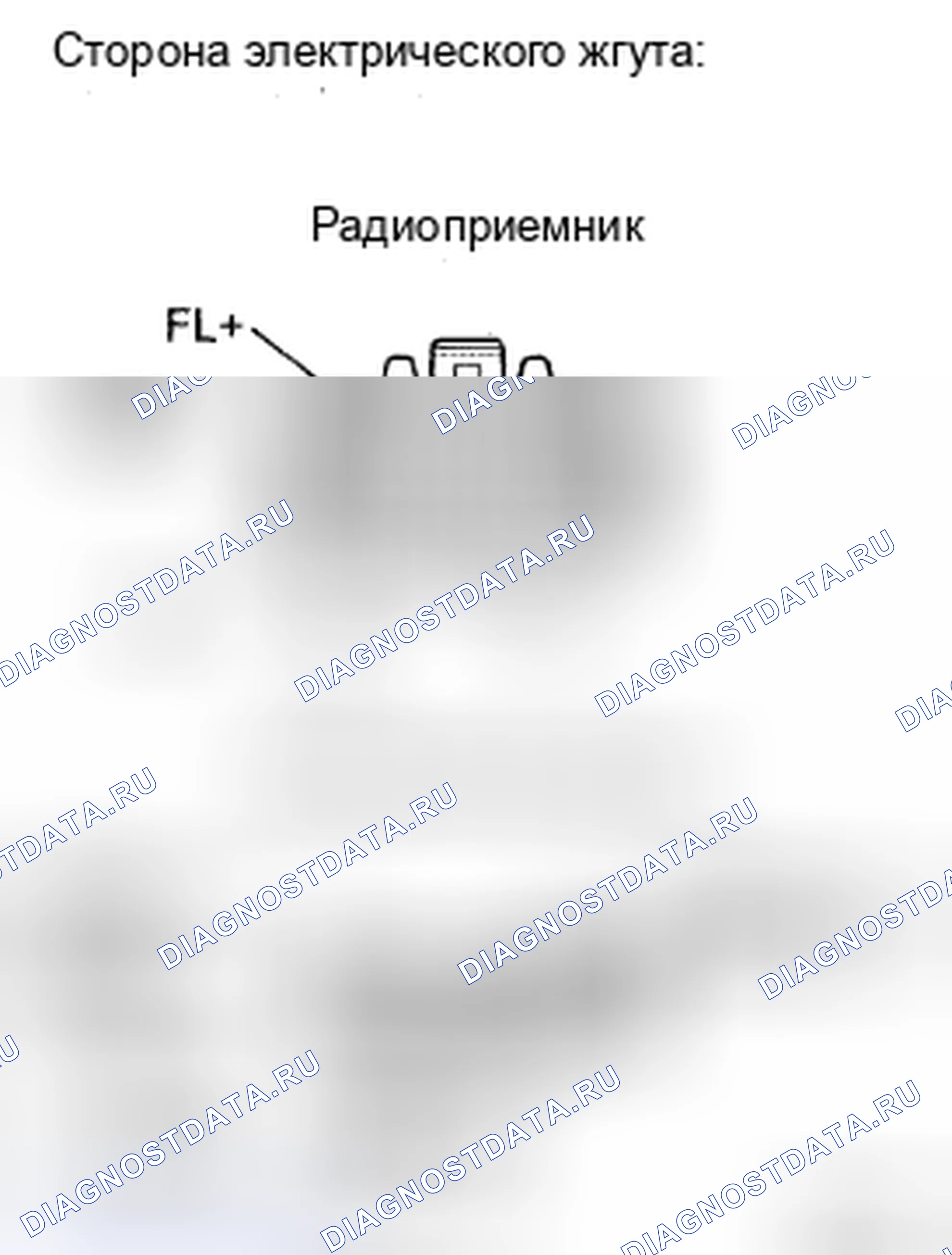 Рис. 25. Toyota RAV4 III