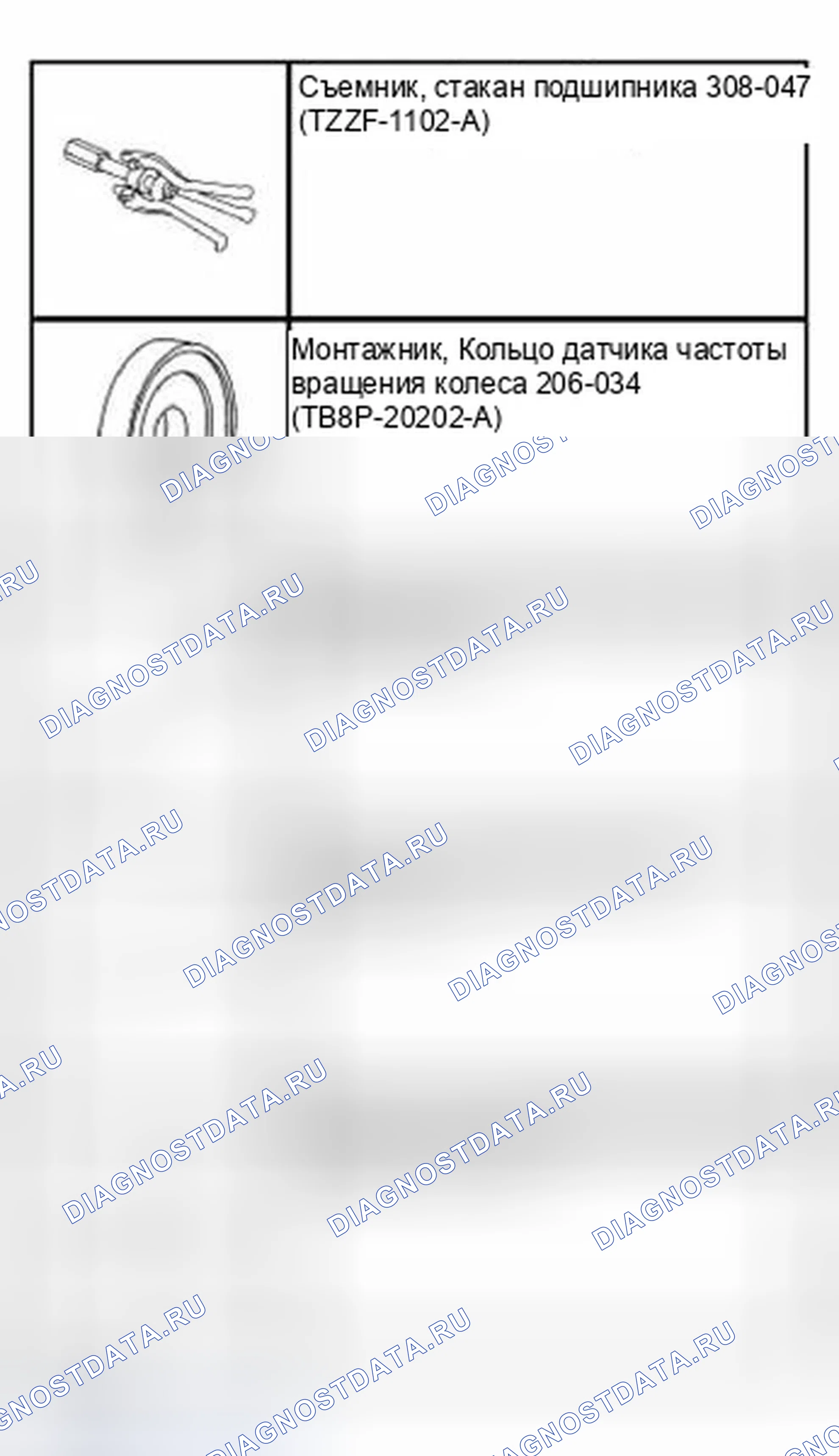 Рис. 57: Специальный инструмент (ы). Ford Thunderbird XI