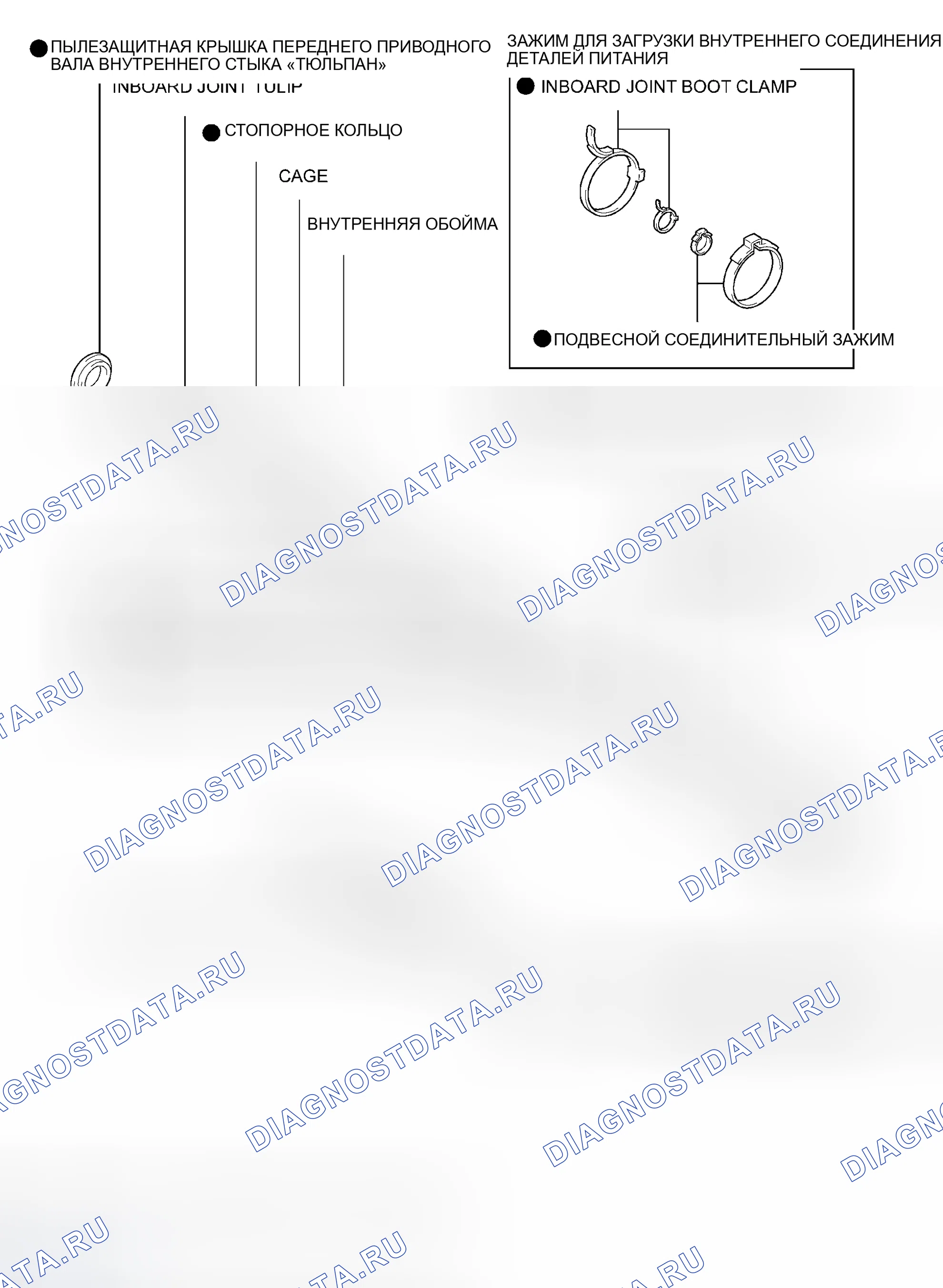 Рис. 2. Toyota Land Cruiser 100 рестайлинг 2