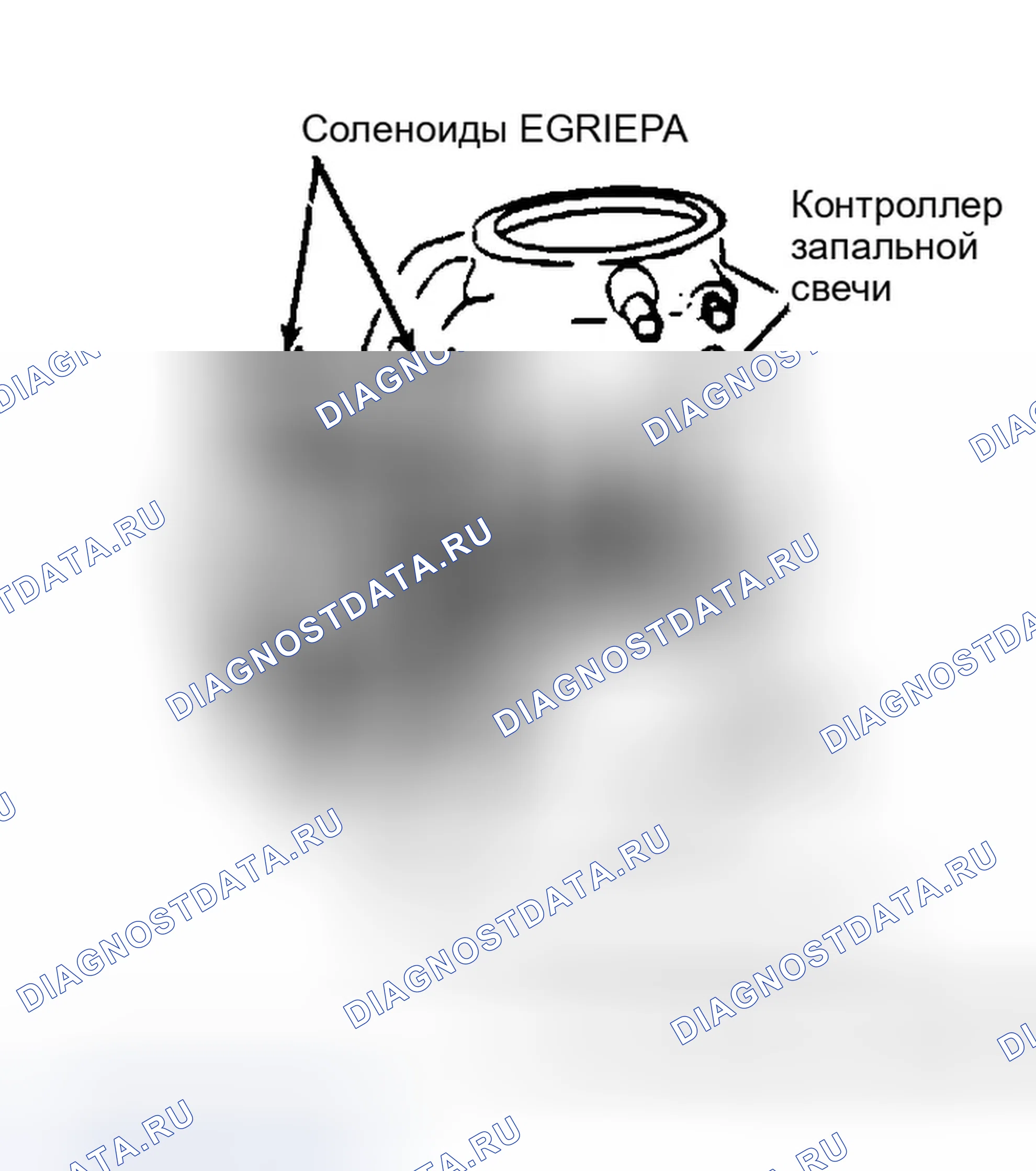 Рис. 21: Расположение компонентов (10 из 11). GMC Cab & Chassis V3500 