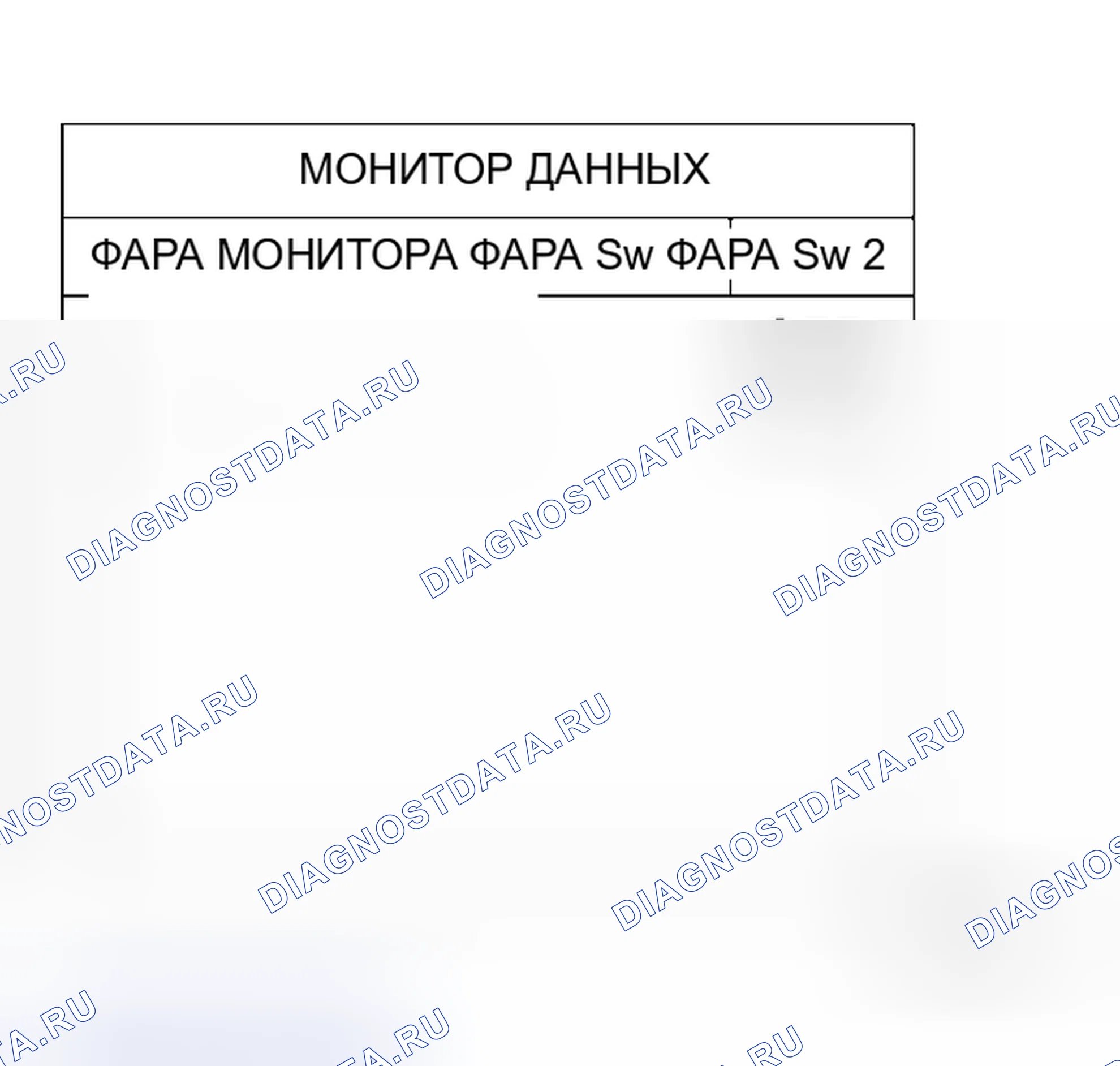 Рис. 98: Фары не выключаются. Honda Jazz AA I